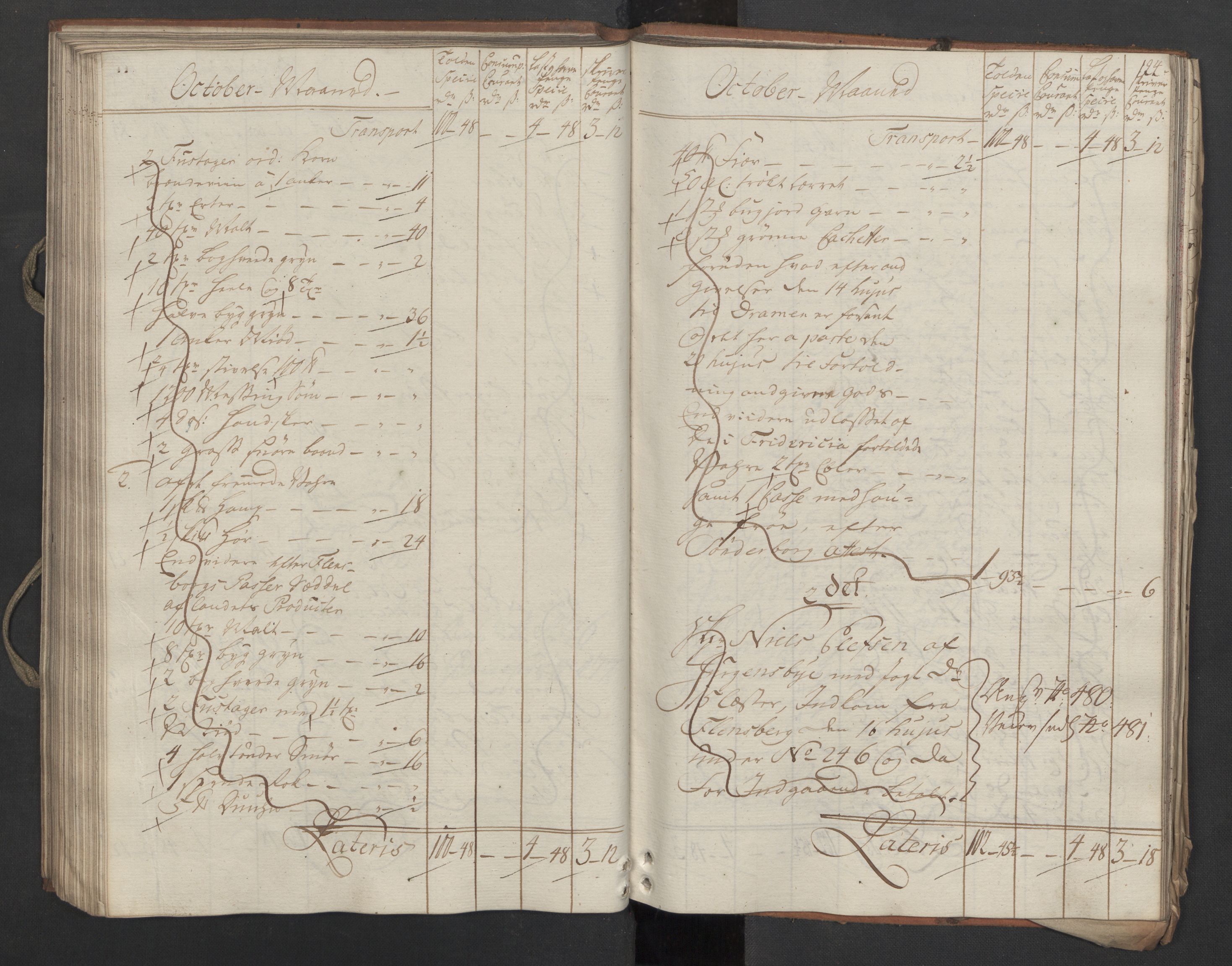Generaltollkammeret, tollregnskaper, AV/RA-EA-5490/R09/L0037/0001: Tollregnskaper Holmestrand / Inngående hovedtollbok, 1764, p. 123b-124a