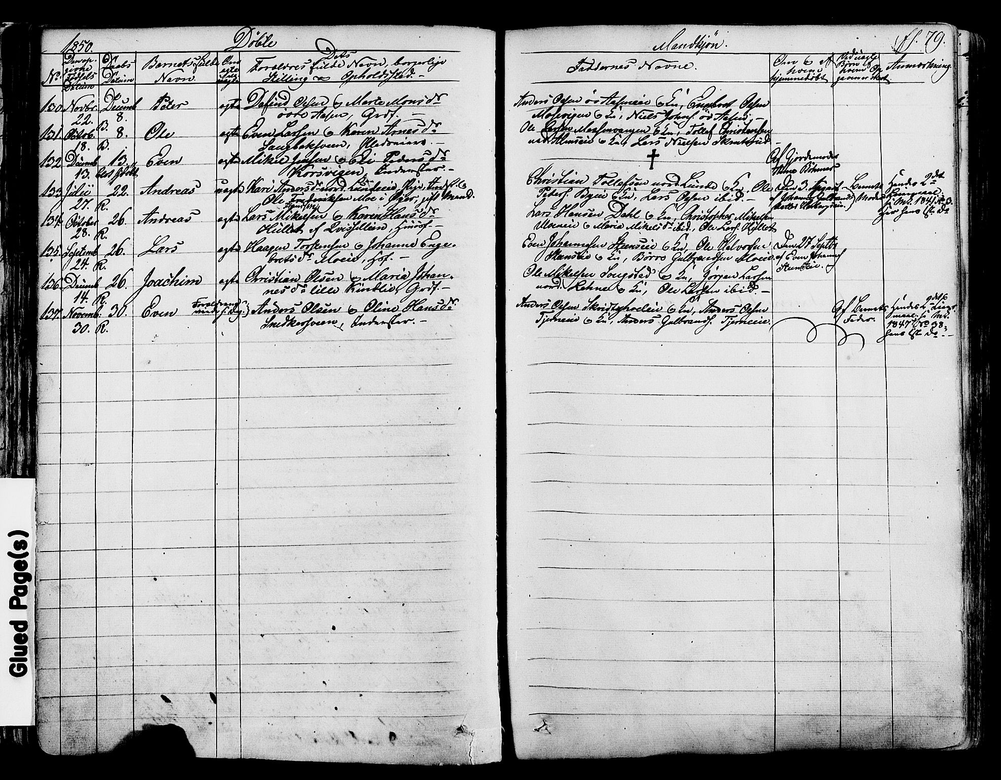 Ringsaker prestekontor, SAH/PREST-014/K/Ka/L0008: Parish register (official) no. 8, 1837-1850, p. 79