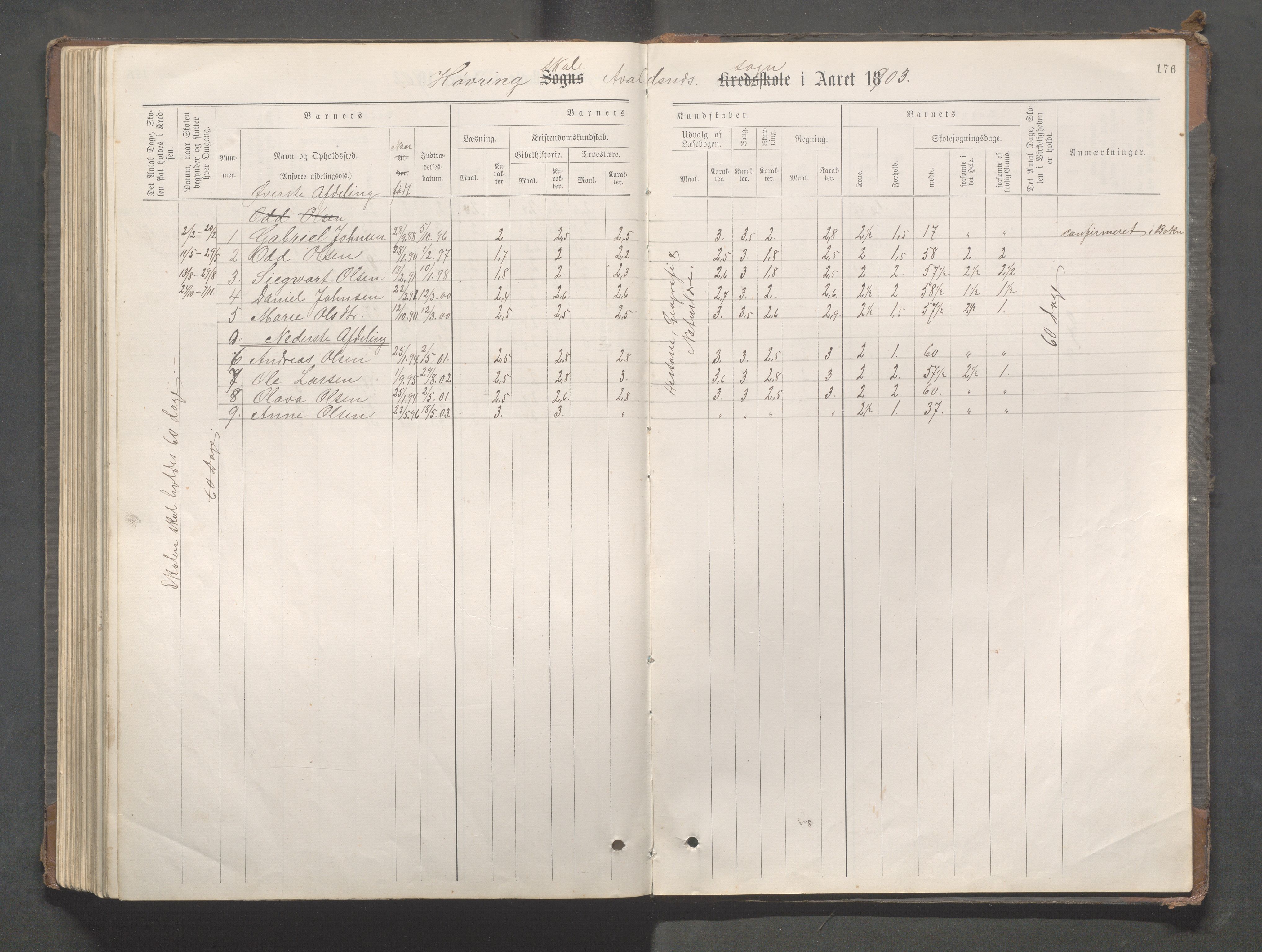 Avaldsnes kommune - Gismarvik, Høvring og Våga skole, IKAR/K-101712/H/L0001: Skoleprotokoll, 1883-1920, p. 176