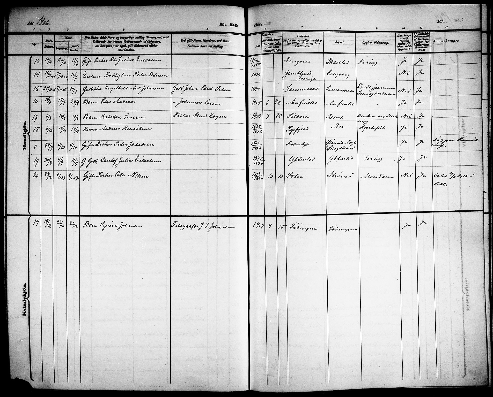 Ministerialprotokoller, klokkerbøker og fødselsregistre - Nordland, AV/SAT-A-1459/872/L1048: Parish register (copy) no. 872C04, 1898-1919