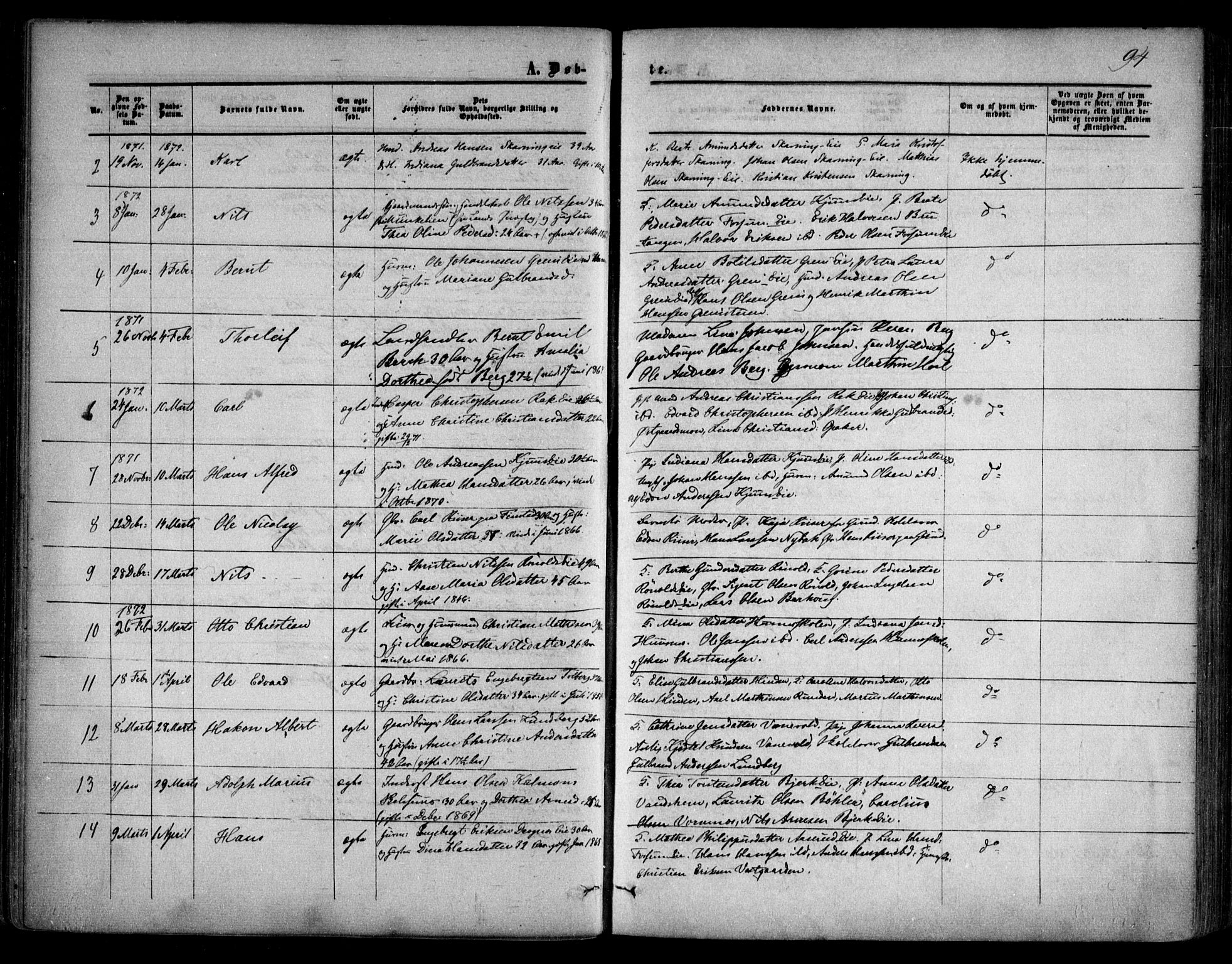 Nes prestekontor Kirkebøker, AV/SAO-A-10410/F/Fa/L0008: Parish register (official) no. I 8, 1859-1874, p. 94