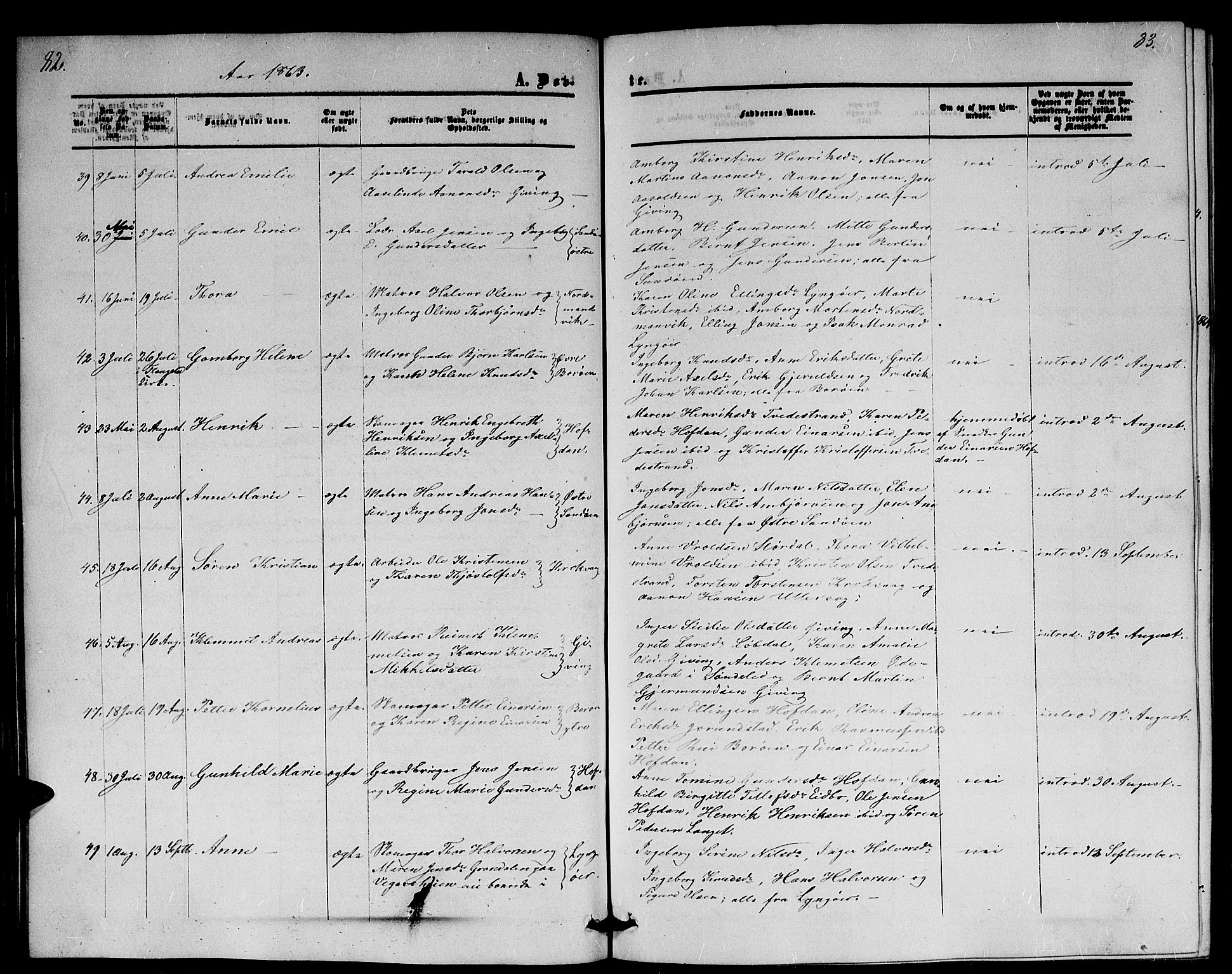 Dypvåg sokneprestkontor, AV/SAK-1111-0007/F/Fb/Fba/L0011: Parish register (copy) no. B 11, 1857-1872, p. 82-83