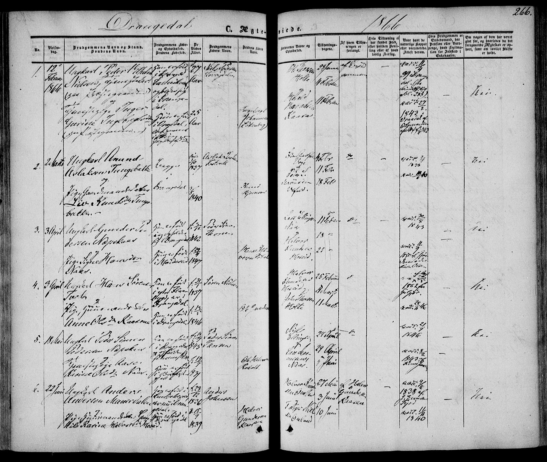 Drangedal kirkebøker, AV/SAKO-A-258/F/Fa/L0008: Parish register (official) no. 8, 1857-1871, p. 266