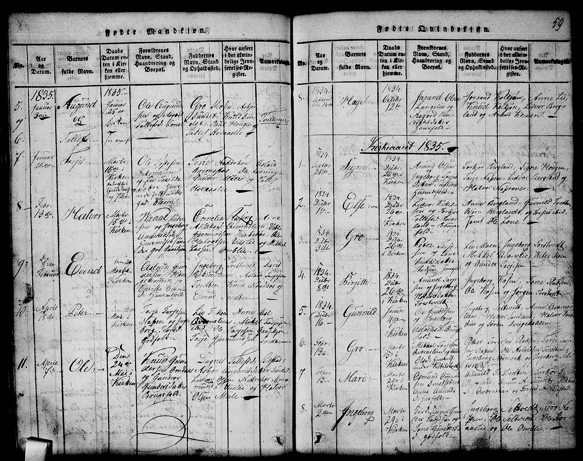 Mo kirkebøker, SAKO/A-286/G/Gb/L0001: Parish register (copy) no. II 1, 1814-1843, p. 59