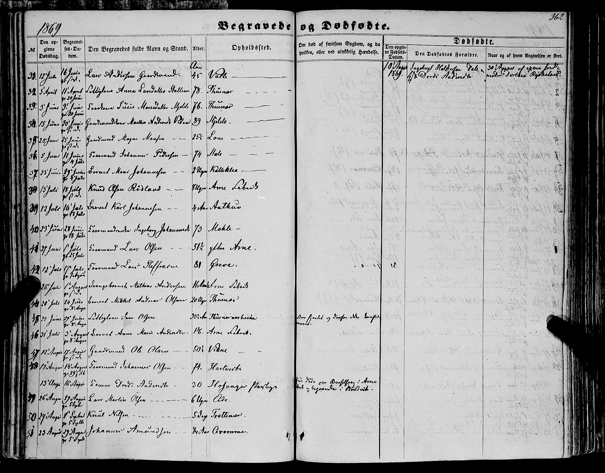 Haus sokneprestembete, AV/SAB-A-75601/H/Haa: Parish register (official) no. A 17, 1858-1870, p. 362