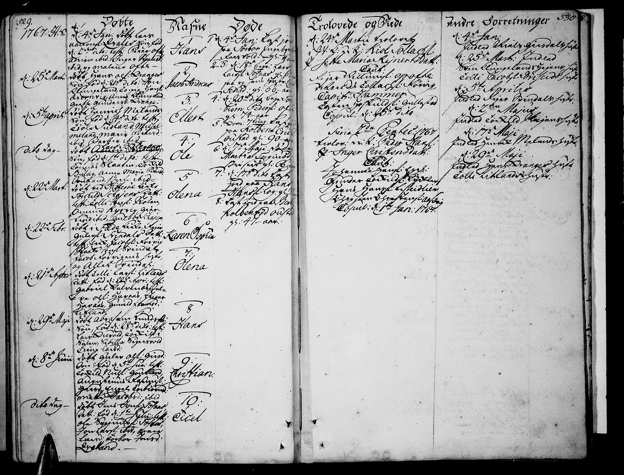 Lista sokneprestkontor, SAK/1111-0027/F/Fa/L0003: Parish register (official) no. A 3 /2, 1754-1767, p. 529-530