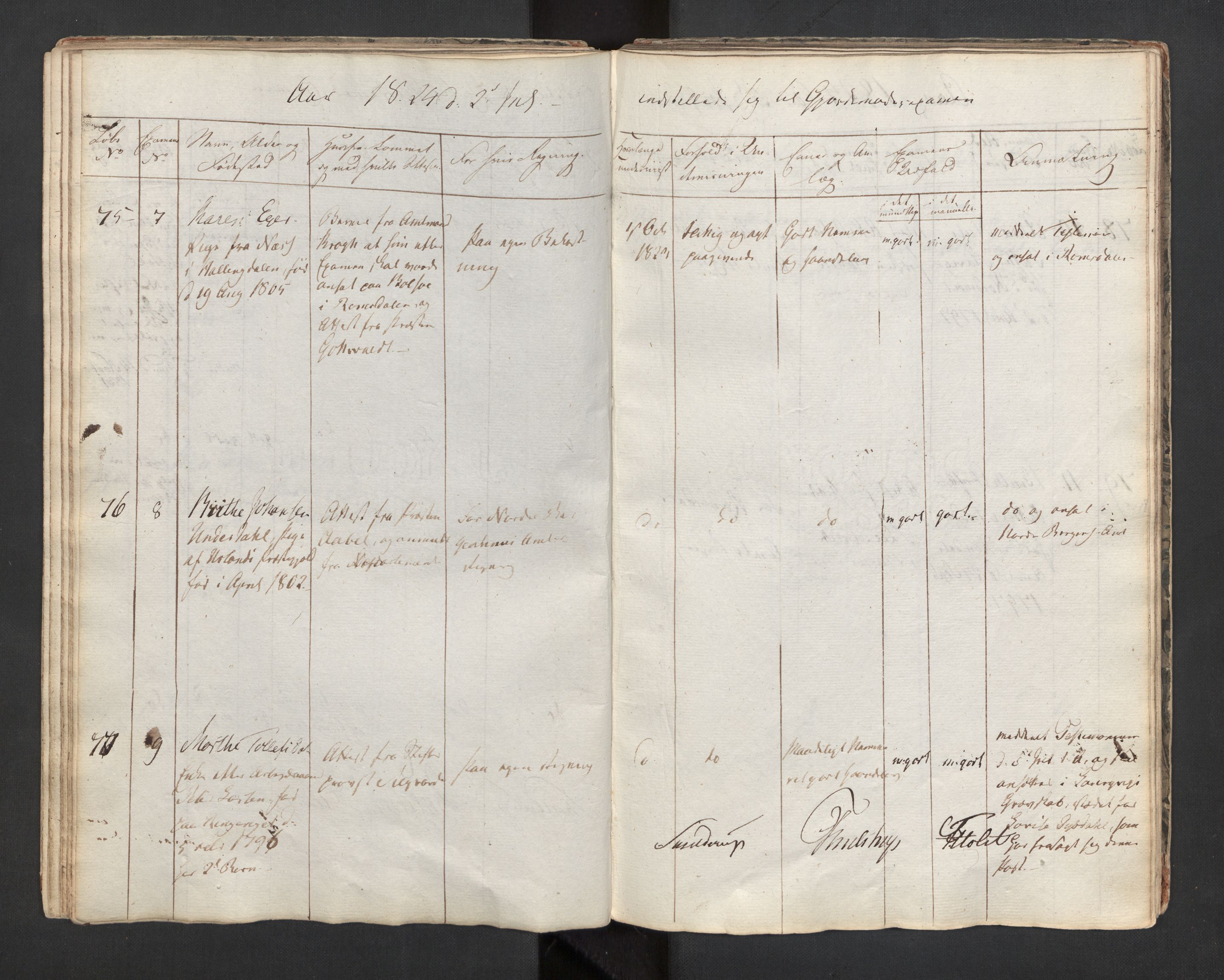 Jordmorskolen i Oslo - Kvinneklinikken, AV/RA-S-4349/D/L0002/0001: -- / Eksamensprotokoll for jordmødre, 1818-1833