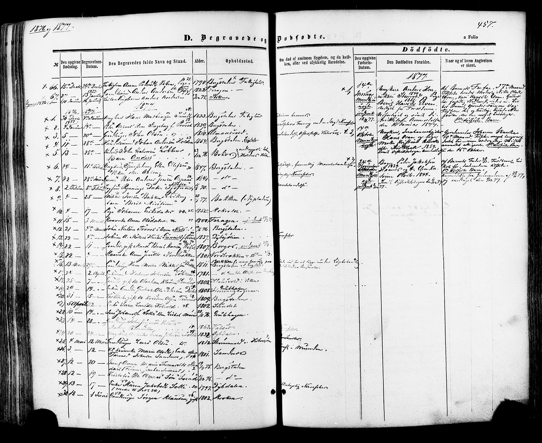 Ministerialprotokoller, klokkerbøker og fødselsregistre - Sør-Trøndelag, SAT/A-1456/681/L0932: Parish register (official) no. 681A10, 1860-1878, p. 457