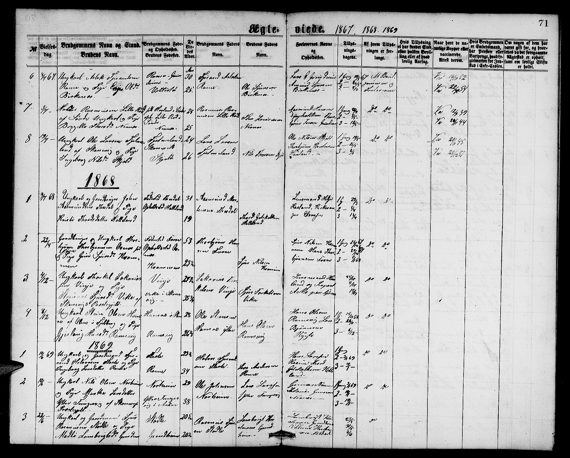 Etne sokneprestembete, SAB/A-75001/H/Hab: Parish register (copy) no. C 3, 1866-1878, p. 71