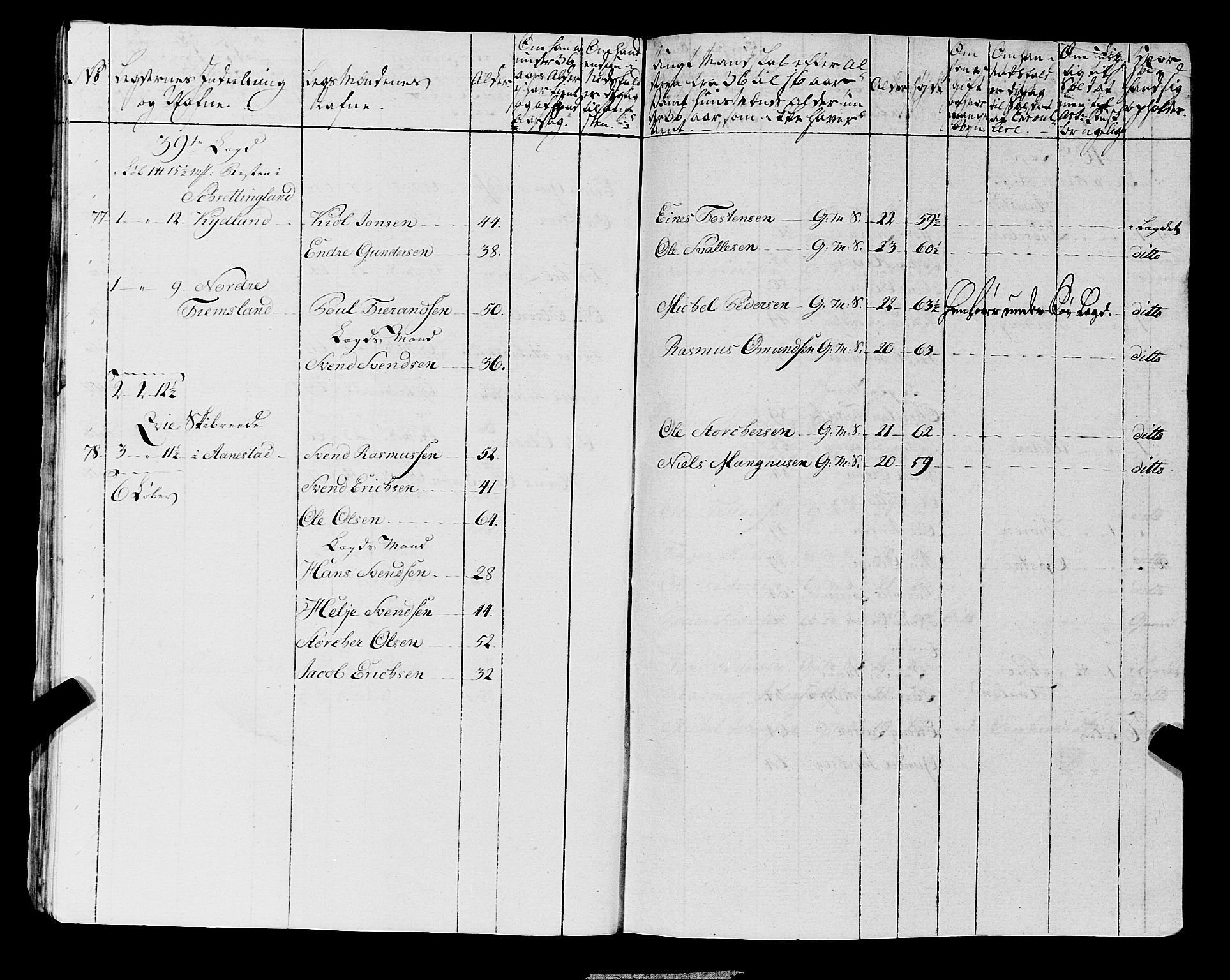 Fylkesmannen i Rogaland, AV/SAST-A-101928/99/3/325/325CA, 1655-1832, p. 6738