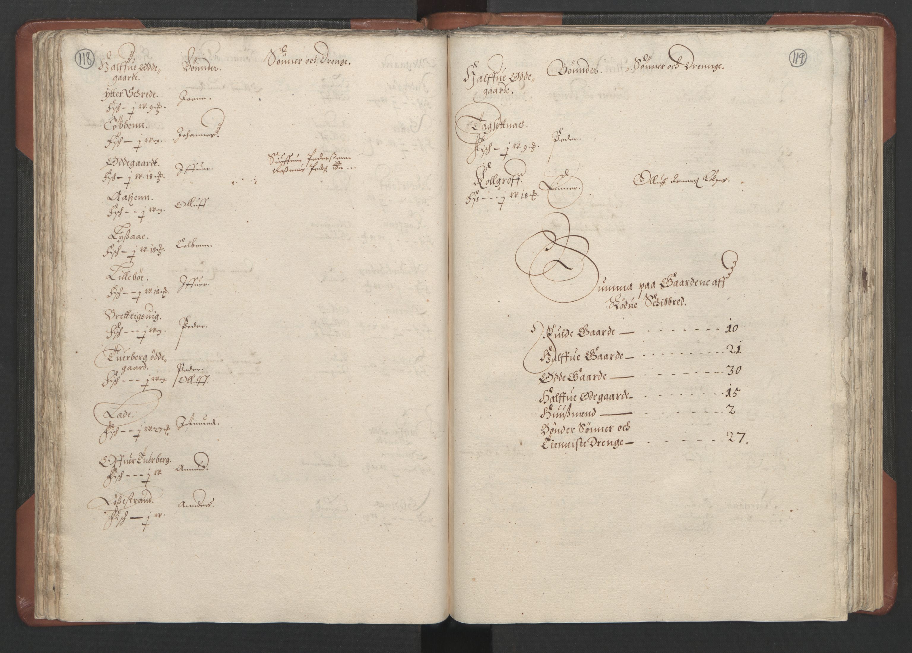 RA, Bailiff's Census 1664-1666, no. 16: Romsdal fogderi and Sunnmøre fogderi, 1664-1665, p. 118-119