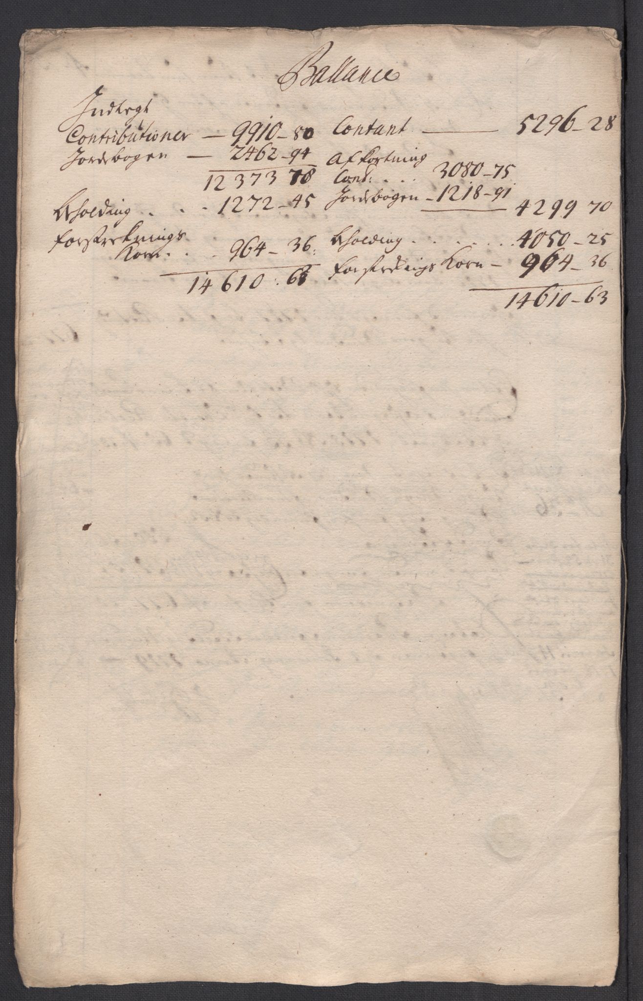 Rentekammeret inntil 1814, Reviderte regnskaper, Fogderegnskap, AV/RA-EA-4092/R63/L4326: Fogderegnskap Inderøy, 1718, p. 11