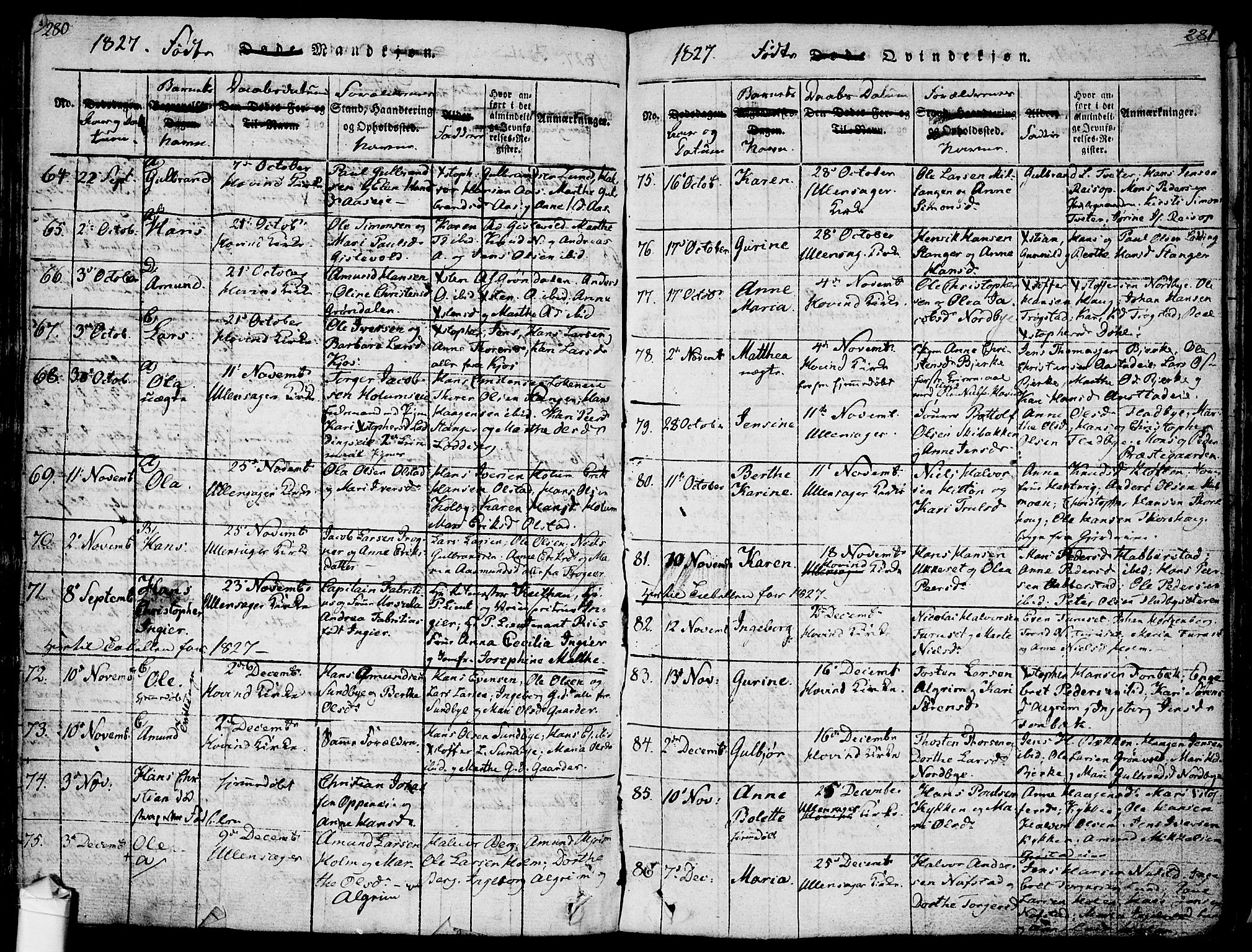 Ullensaker prestekontor Kirkebøker, SAO/A-10236a/F/Fa/L0013: Parish register (official) no. I 13, 1815-1835, p. 280-281