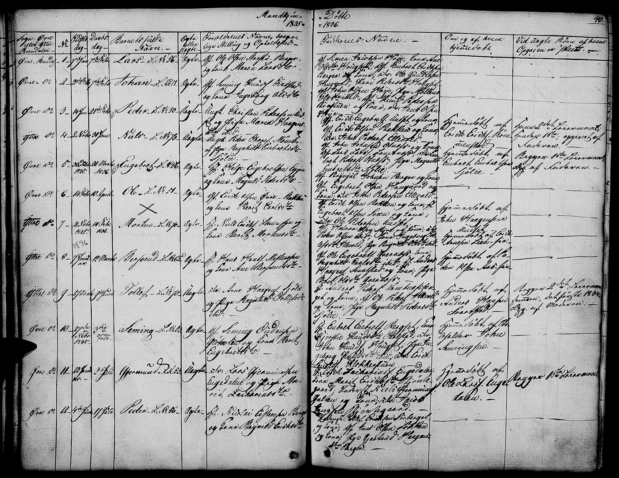 Rendalen prestekontor, SAH/PREST-054/H/Ha/Haa/L0004: Parish register (official) no. 4, 1829-1852, p. 40