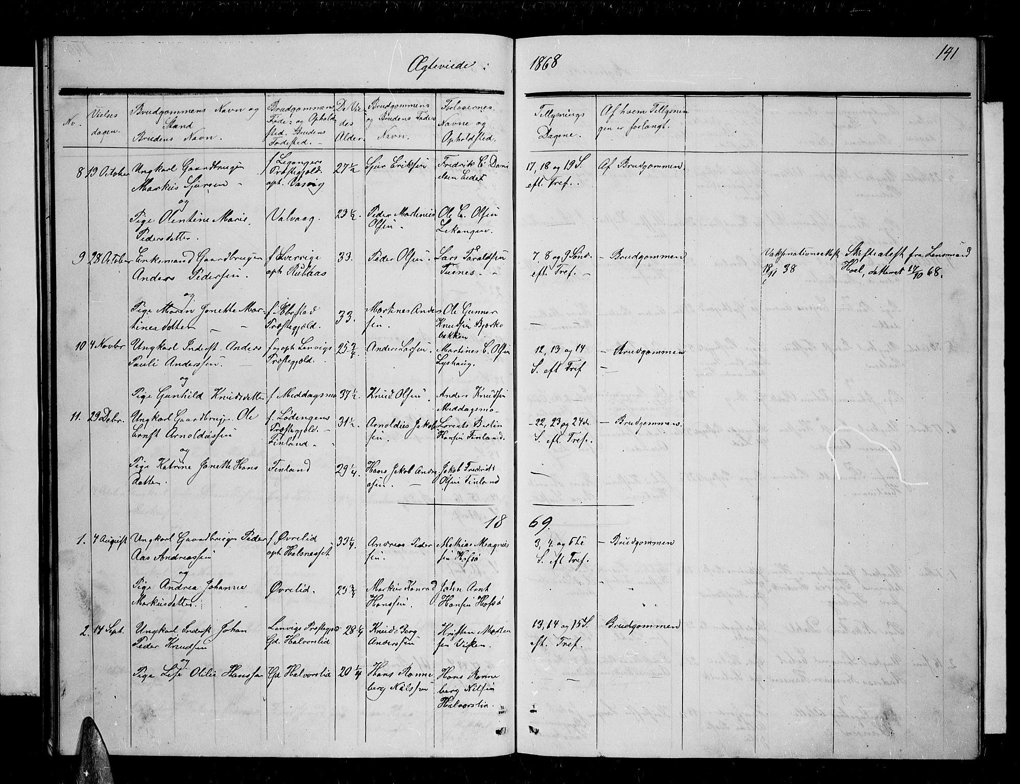Tranøy sokneprestkontor, SATØ/S-1313/I/Ia/Iab/L0003klokker: Parish register (copy) no. 3, 1861-1887, p. 141