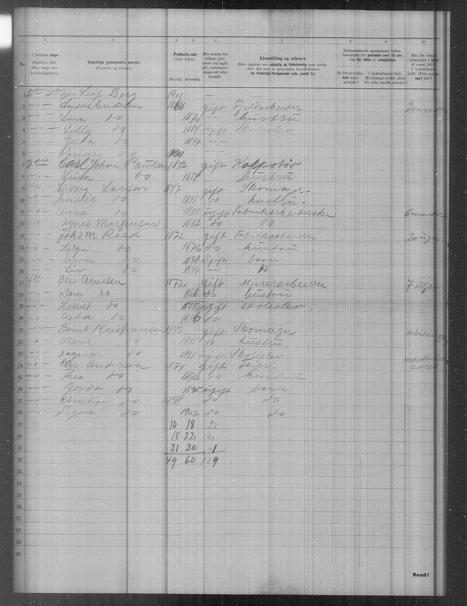 OBA, Municipal Census 1902 for Kristiania, 1902, p. 10554