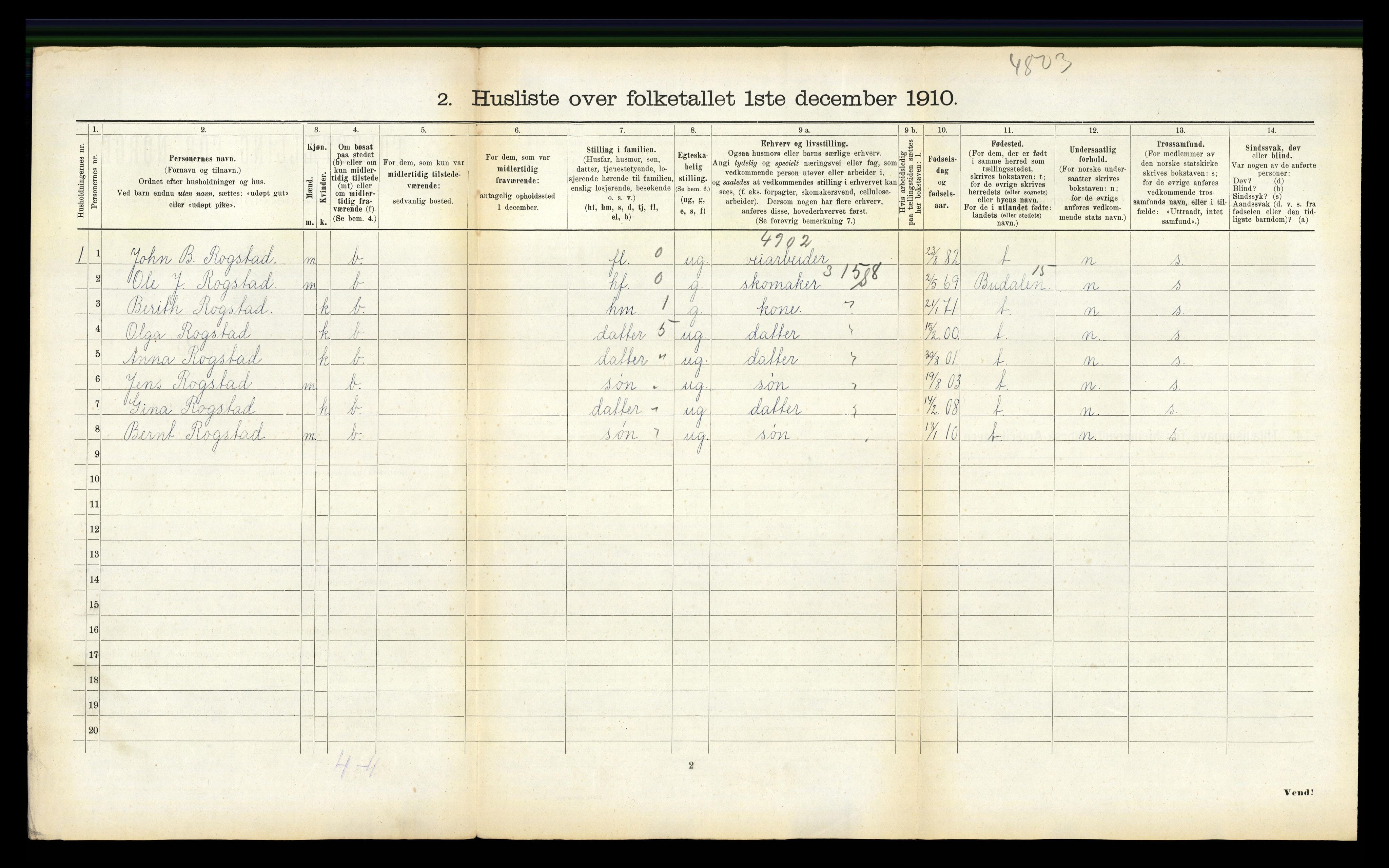 RA, 1910 census for Støren, 1910, p. 413