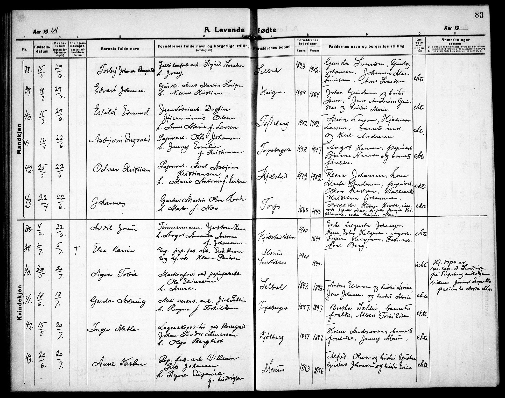 Borge prestekontor Kirkebøker, AV/SAO-A-10903/G/Ga/L0003: Parish register (copy) no. I 3, 1918-1939, p. 83