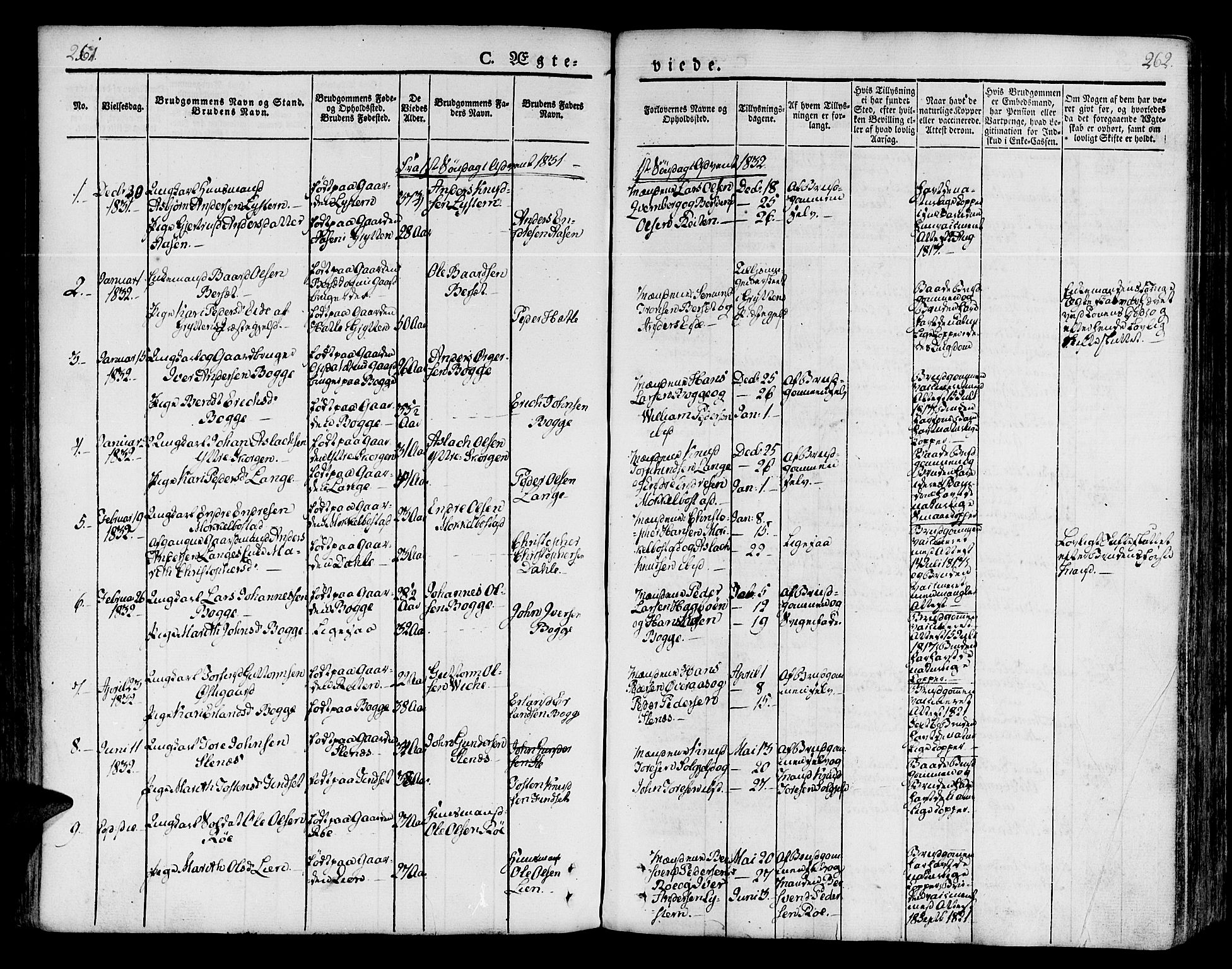 Ministerialprotokoller, klokkerbøker og fødselsregistre - Møre og Romsdal, SAT/A-1454/551/L0624: Parish register (official) no. 551A04, 1831-1845, p. 261-262