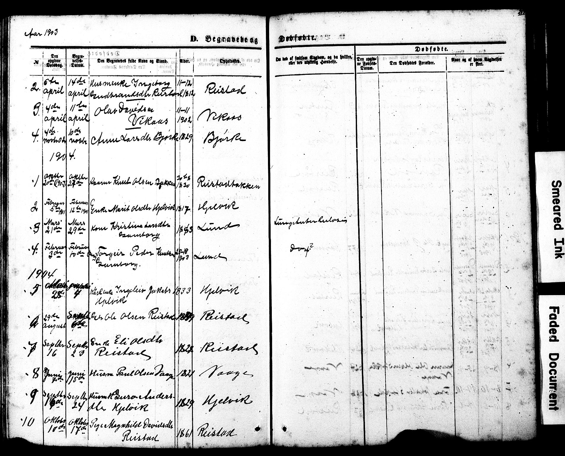 Ministerialprotokoller, klokkerbøker og fødselsregistre - Møre og Romsdal, AV/SAT-A-1454/550/L0618: Parish register (copy) no. 550C01, 1870-1927, p. 254
