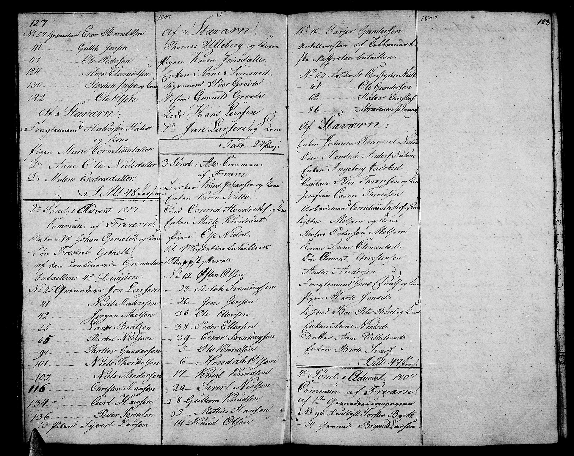 Stavern kirkebøker, AV/SAKO-A-318/F/Fa/L0005: Parish register (official) no. 5, 1800-1816, p. 127-128