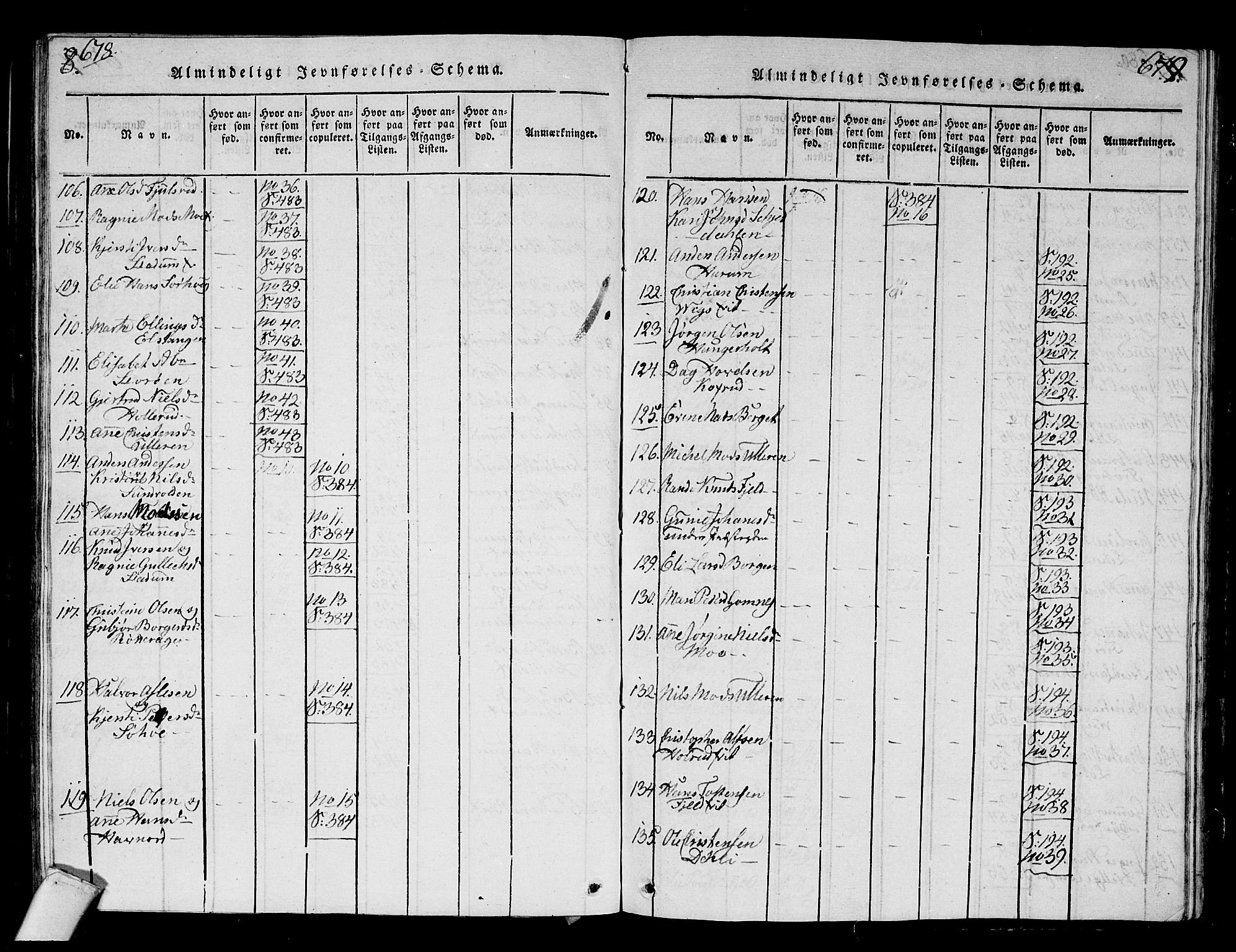 Hole kirkebøker, AV/SAKO-A-228/G/Ga/L0001: Parish register (copy) no. I 1, 1814-1842, p. 678-679