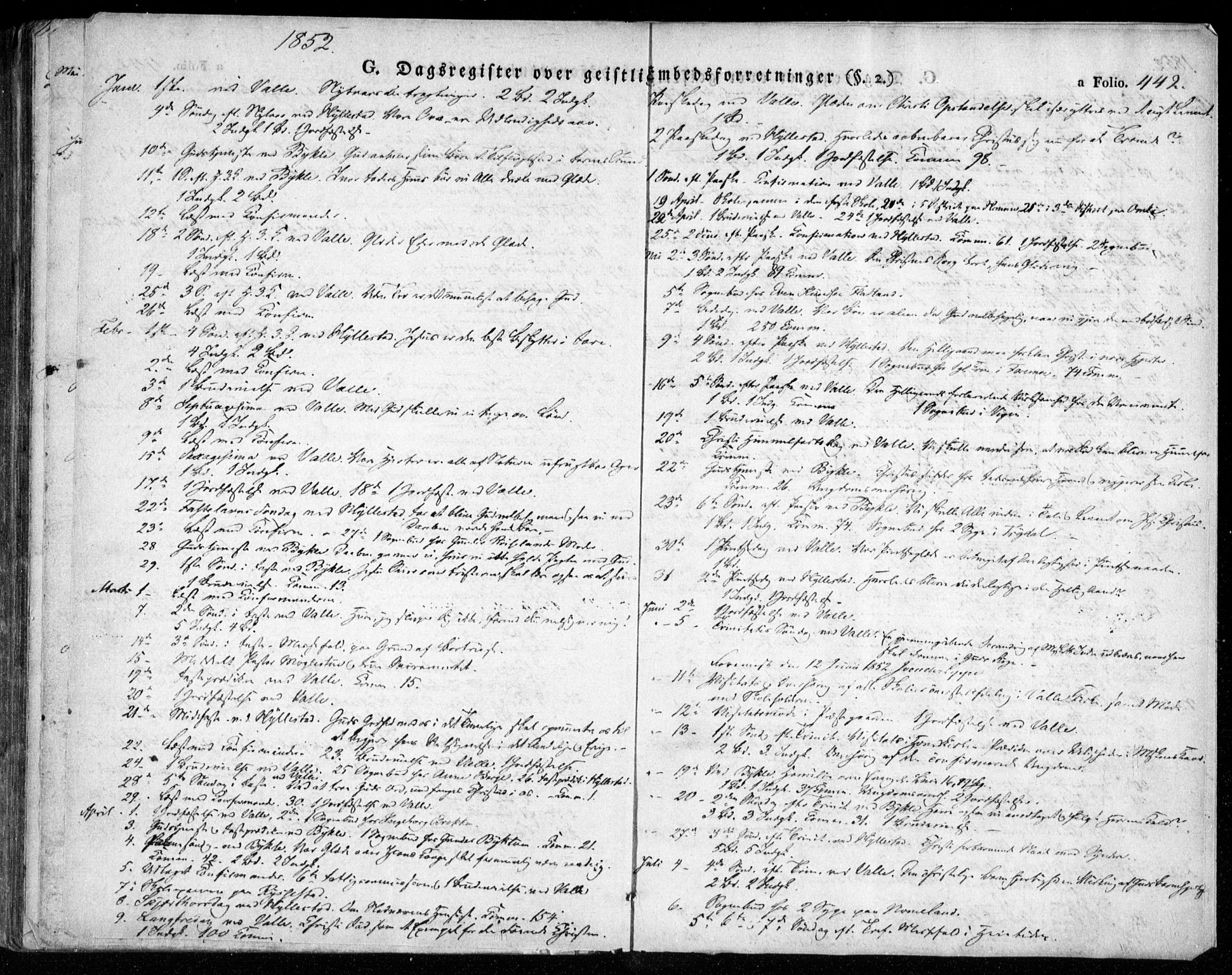 Valle sokneprestkontor, SAK/1111-0044/F/Fa/Fac/L0006: Parish register (official) no. A 6, 1831-1853, p. 442