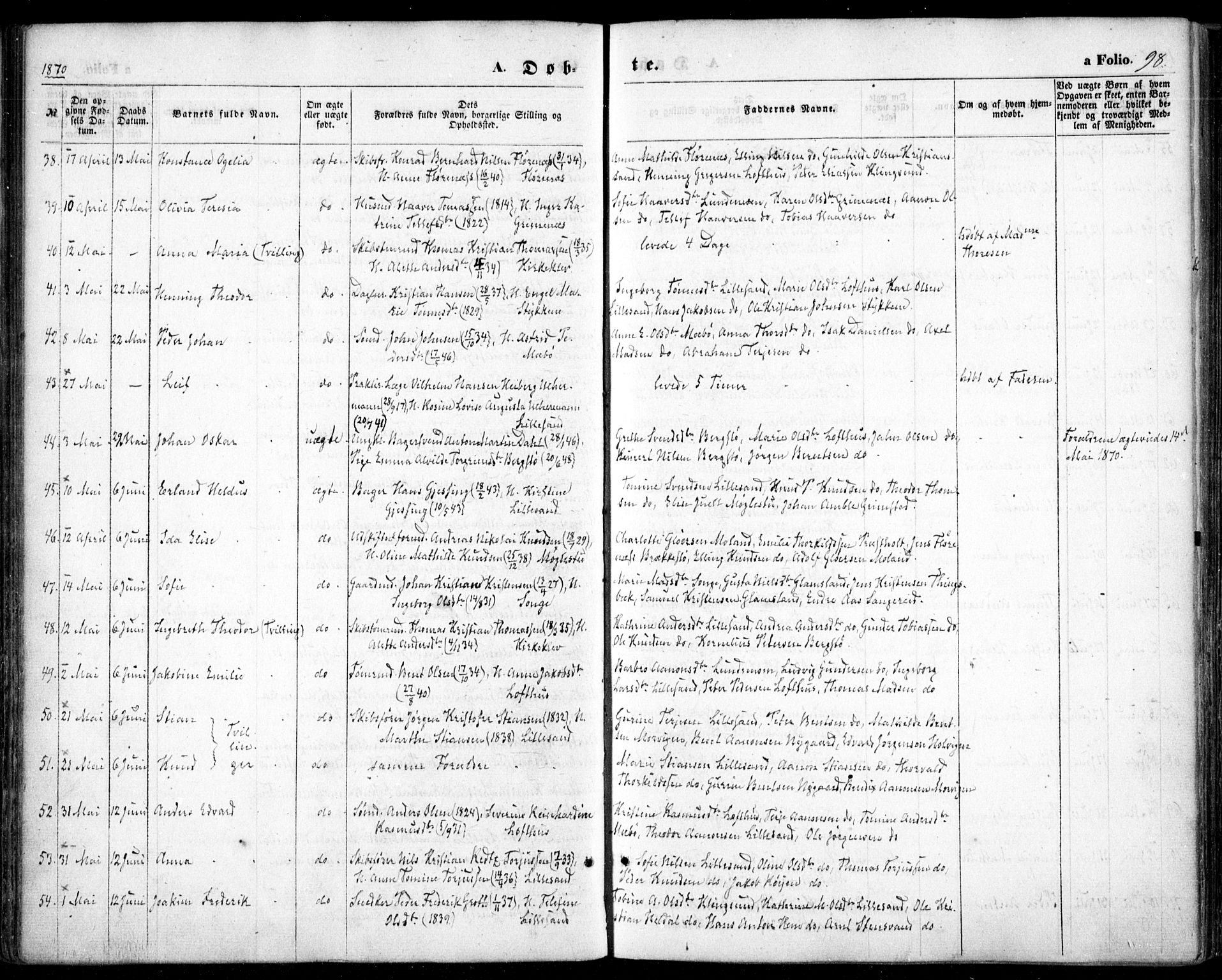Vestre Moland sokneprestkontor, SAK/1111-0046/F/Fa/Fab/L0007: Parish register (official) no. A 7, 1859-1872, p. 98
