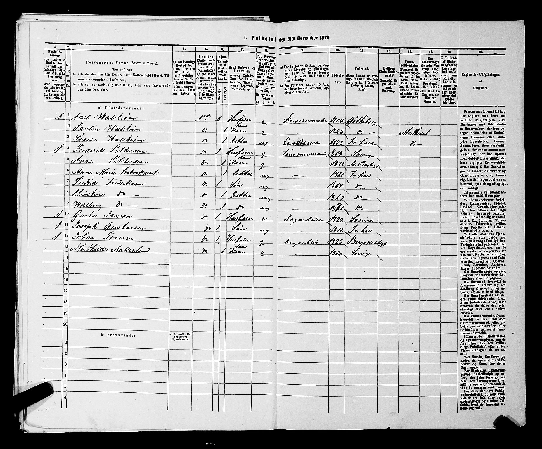 RA, 1875 census for 0101P Fredrikshald, 1875, p. 1273