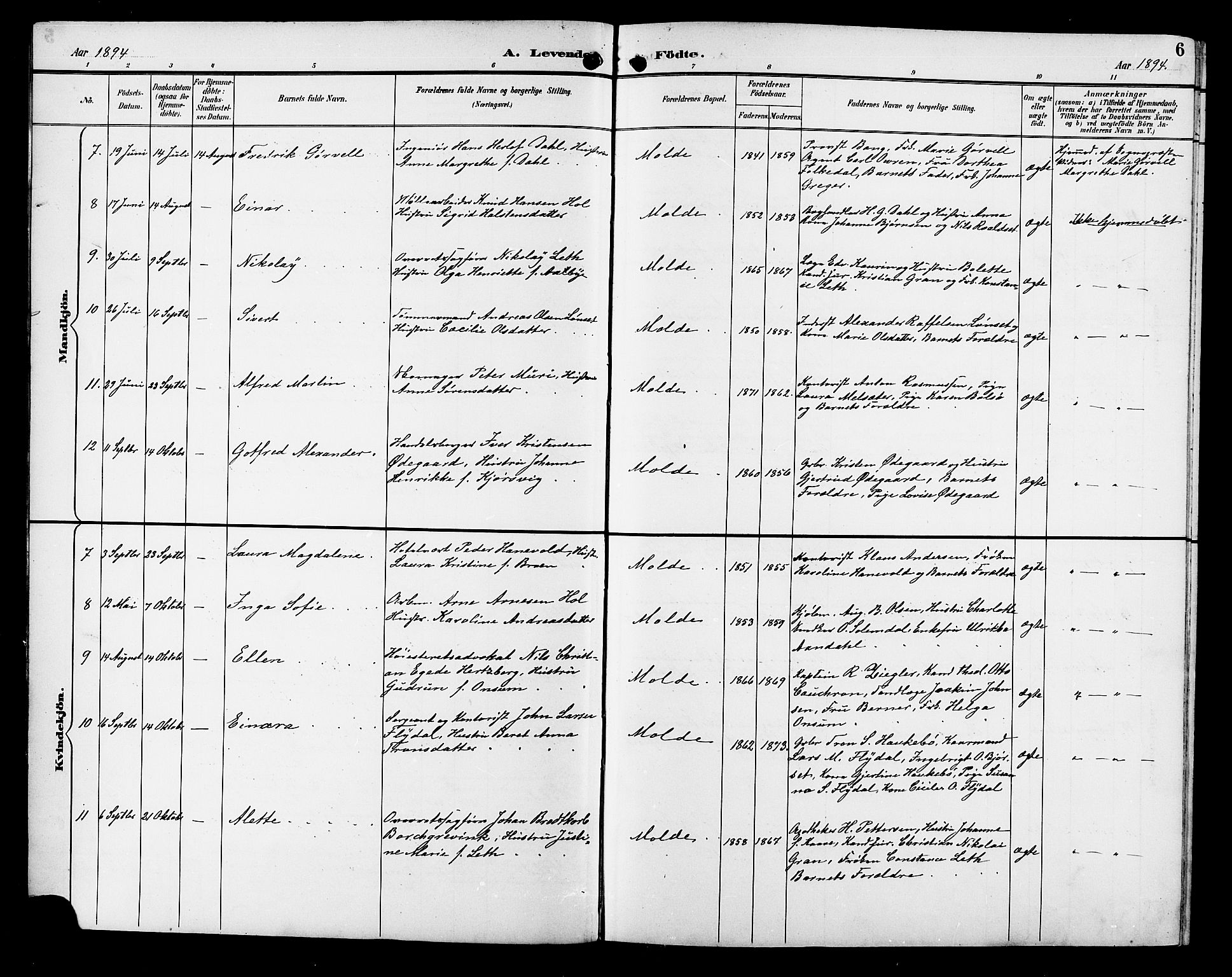 Ministerialprotokoller, klokkerbøker og fødselsregistre - Møre og Romsdal, SAT/A-1454/558/L0702: Parish register (copy) no. 558C03, 1894-1915, p. 6