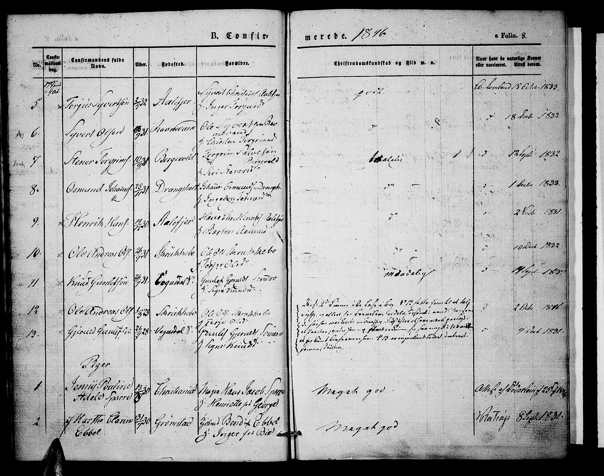 Tveit sokneprestkontor, AV/SAK-1111-0043/F/Fa/L0004: Parish register (official) no. A 4, 1843-1852, p. 8