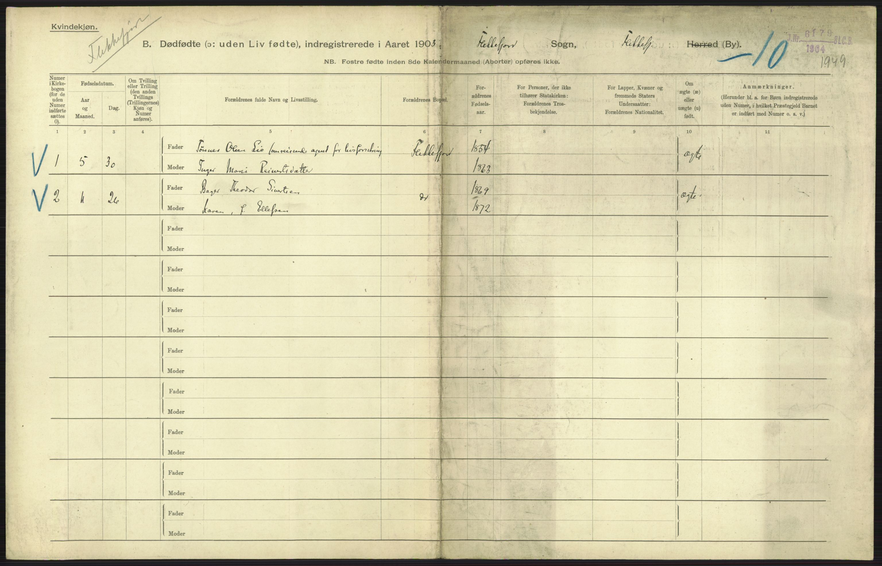 Statistisk sentralbyrå, Sosiodemografiske emner, Befolkning, AV/RA-S-2228/D/Df/Dfa/Dfaa/L0026: Smålenenes - Finnmarkens amt: Dødfødte. Byer., 1903, p. 209