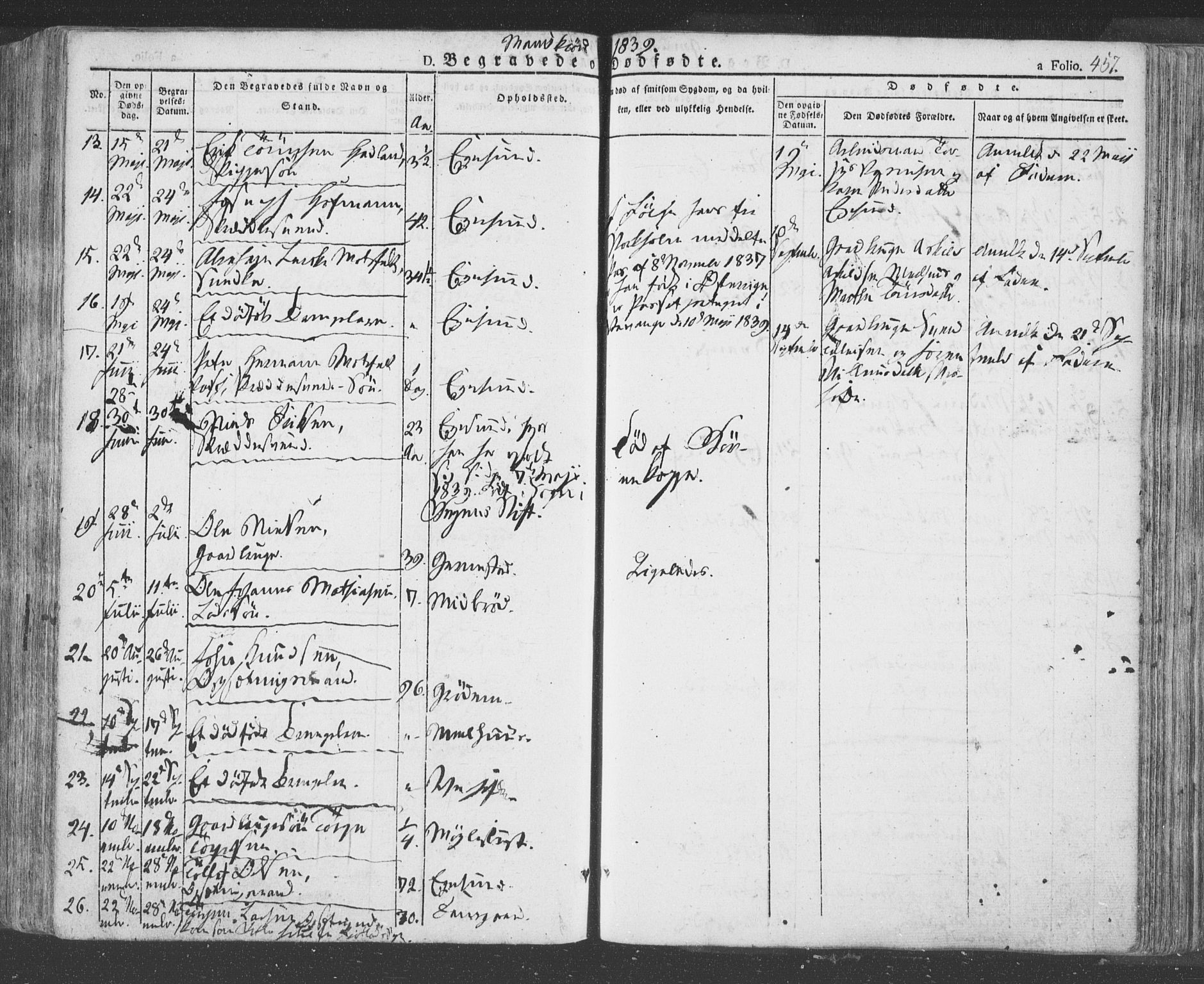 Eigersund sokneprestkontor, AV/SAST-A-101807/S08/L0009: Parish register (official) no. A 9, 1827-1850, p. 457