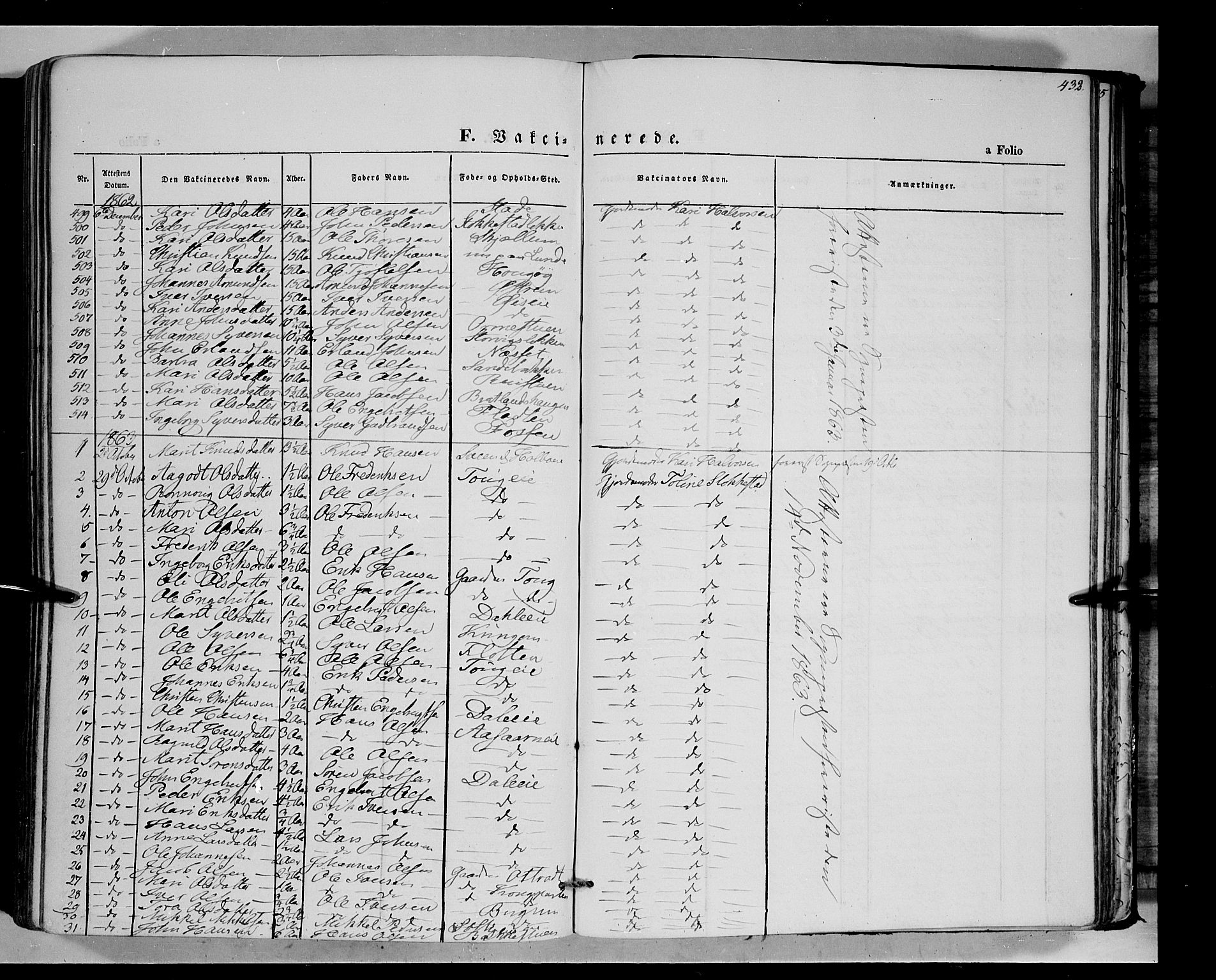 Vågå prestekontor, SAH/PREST-076/H/Ha/Haa/L0006: Parish register (official) no. 6 /1, 1856-1872, p. 432
