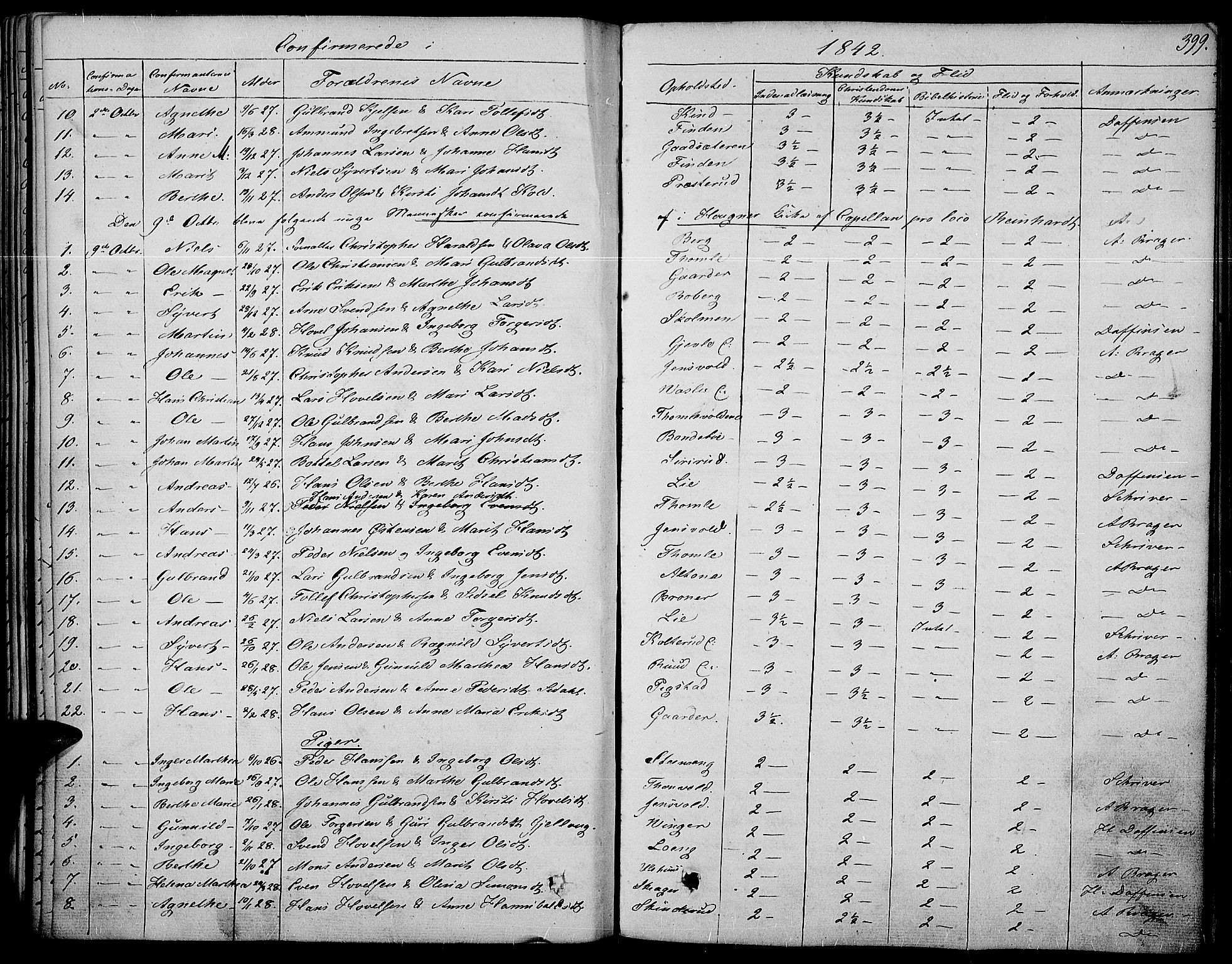 Land prestekontor, SAH/PREST-120/H/Ha/Haa/L0008: Parish register (official) no. 8, 1830-1846, p. 399