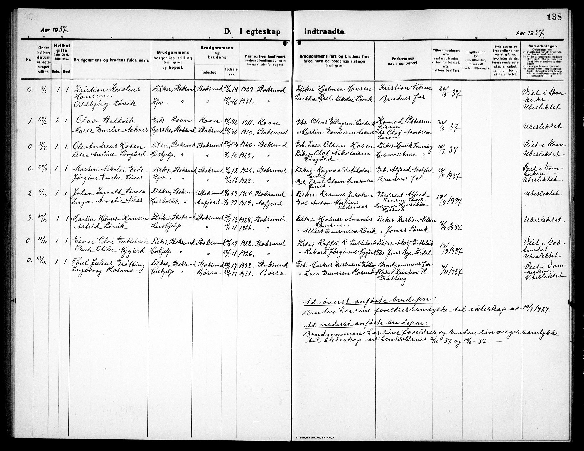 Ministerialprotokoller, klokkerbøker og fødselsregistre - Sør-Trøndelag, AV/SAT-A-1456/656/L0696: Parish register (copy) no. 656C02, 1921-1937, p. 138