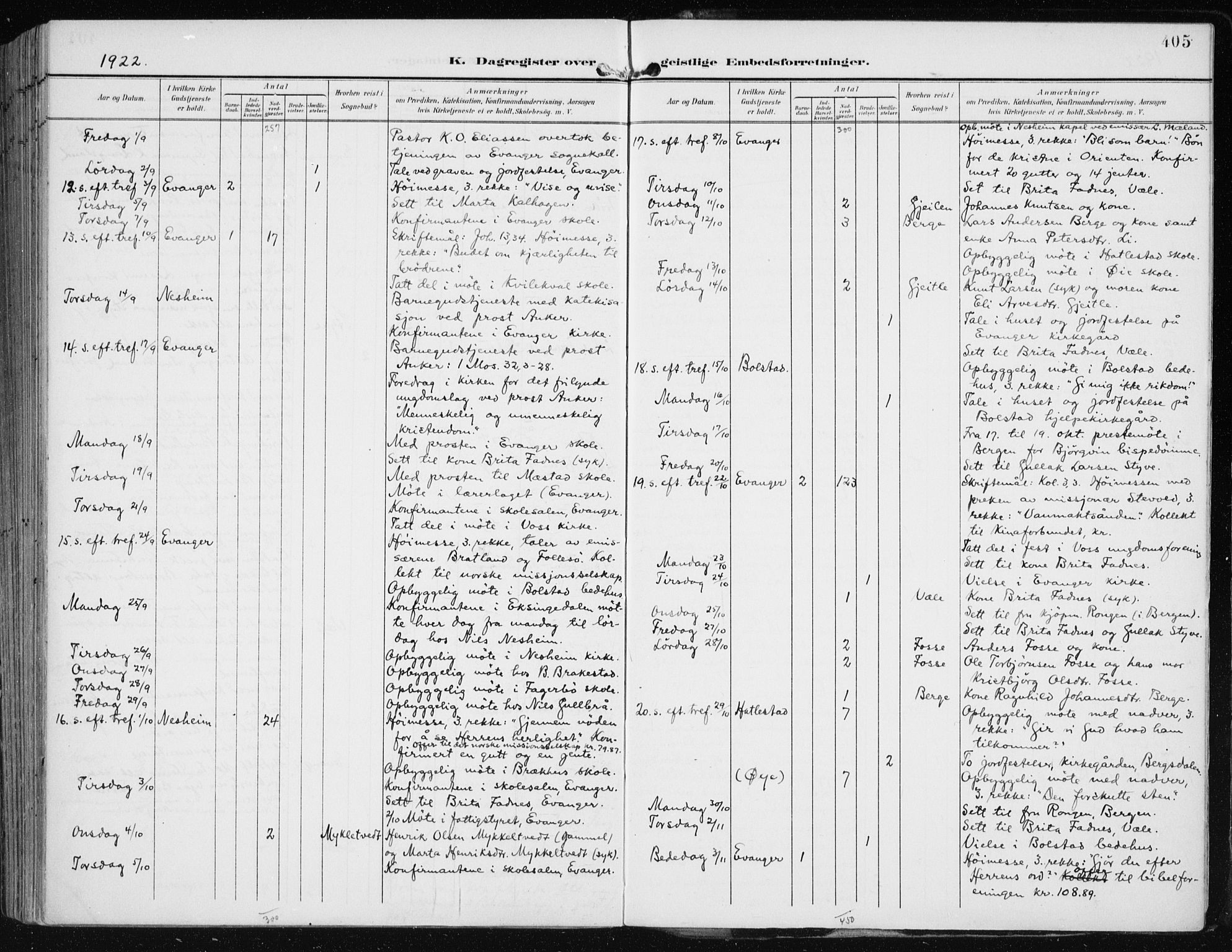 Evanger sokneprestembete, SAB/A-99924: Parish register (official) no. A  3, 1900-1930, p. 405