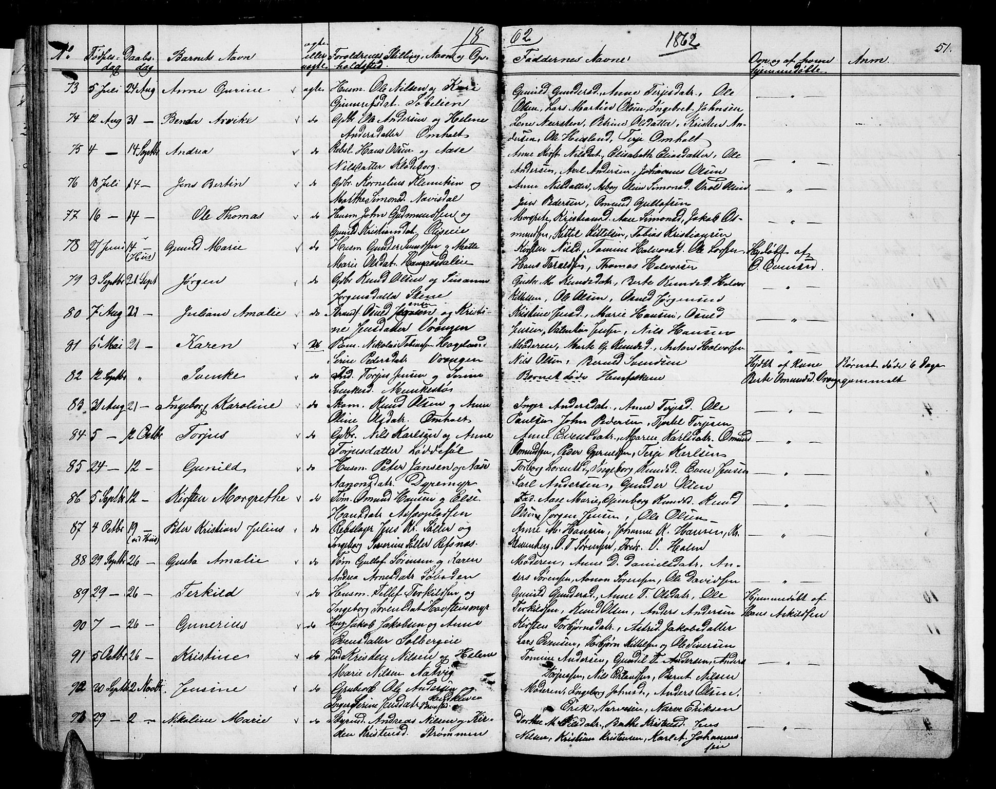 Øyestad sokneprestkontor, AV/SAK-1111-0049/F/Fb/L0007: Parish register (copy) no. B 7, 1854-1872, p. 51