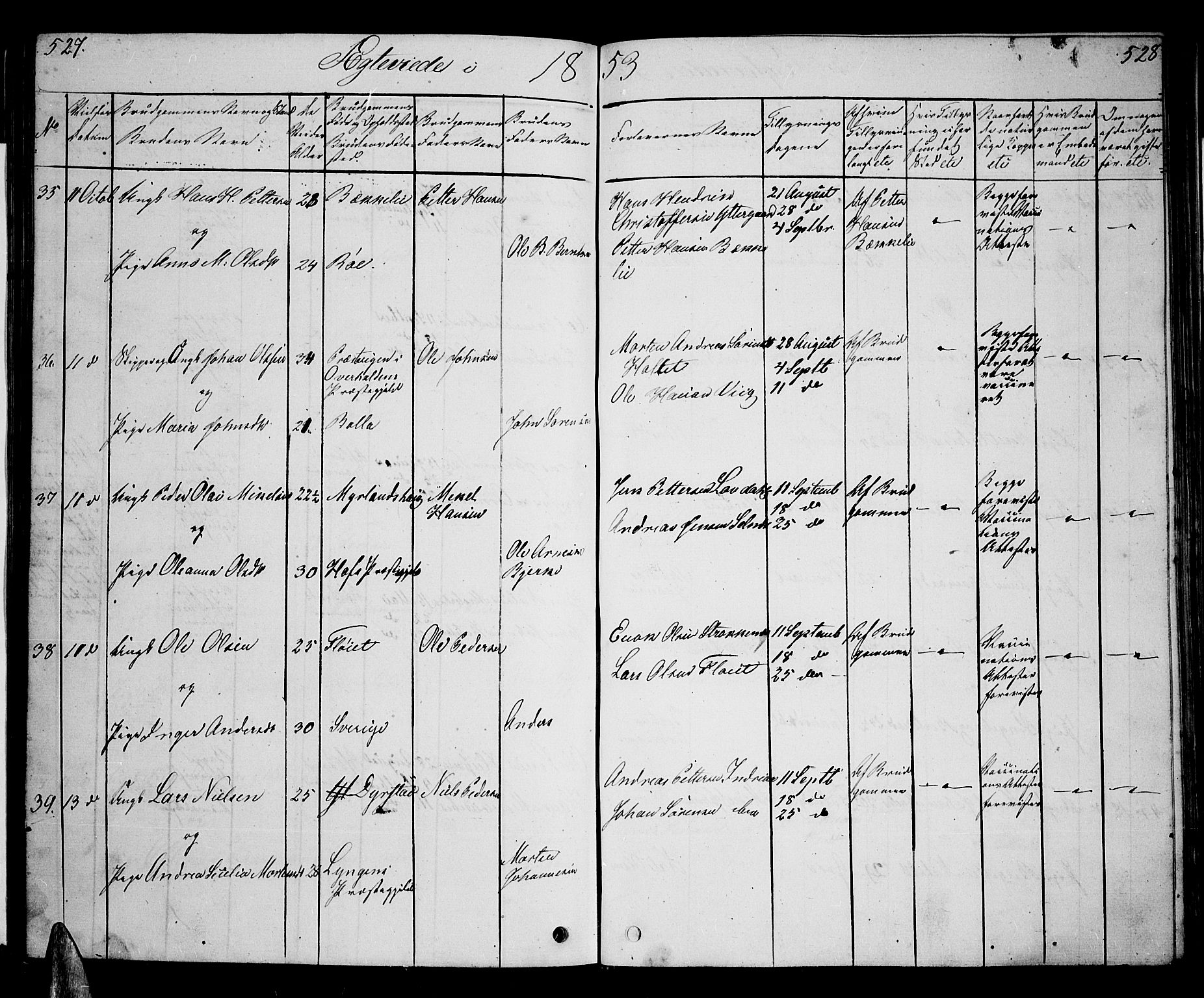 Ibestad sokneprestembete, AV/SATØ-S-0077/H/Ha/Hab/L0004klokker: Parish register (copy) no. 4, 1852-1860, p. 527-528