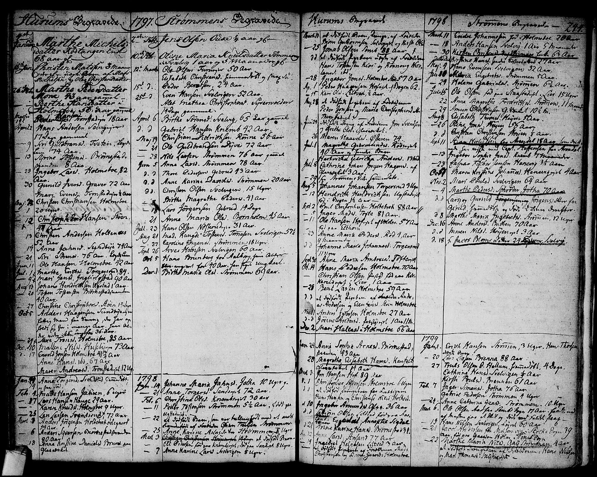 Hurum kirkebøker, SAKO/A-229/F/Fa/L0007: Parish register (official) no. 7, 1771-1810, p. 244