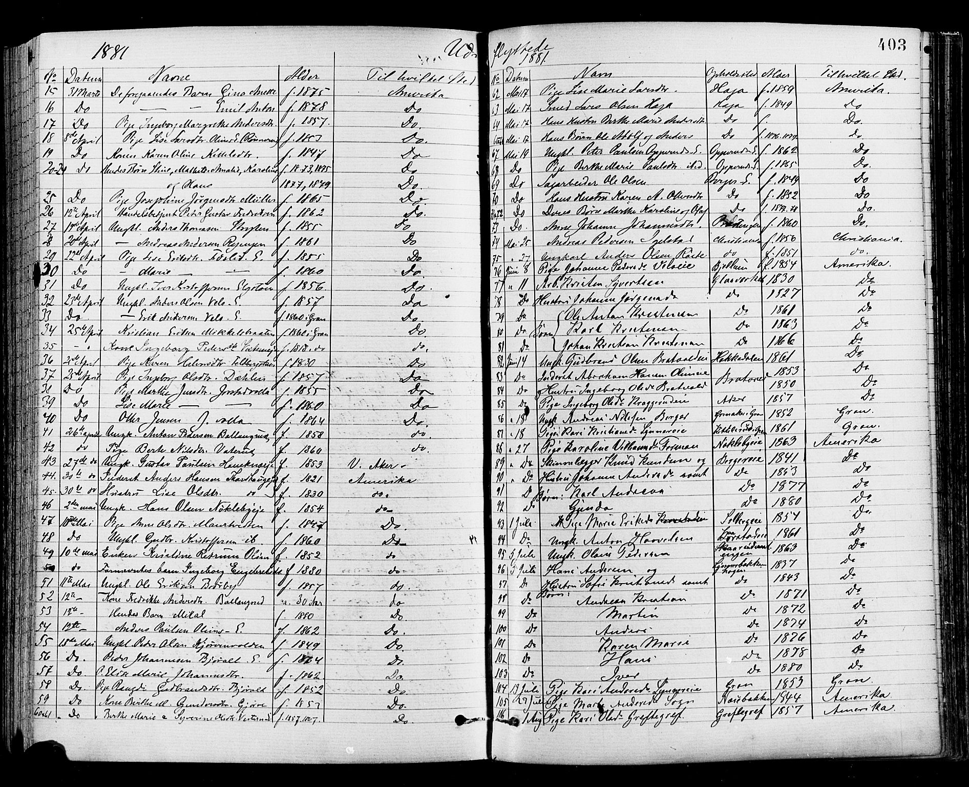 Jevnaker prestekontor, SAH/PREST-116/H/Ha/Haa/L0008: Parish register (official) no. 8, 1877-1890, p. 403