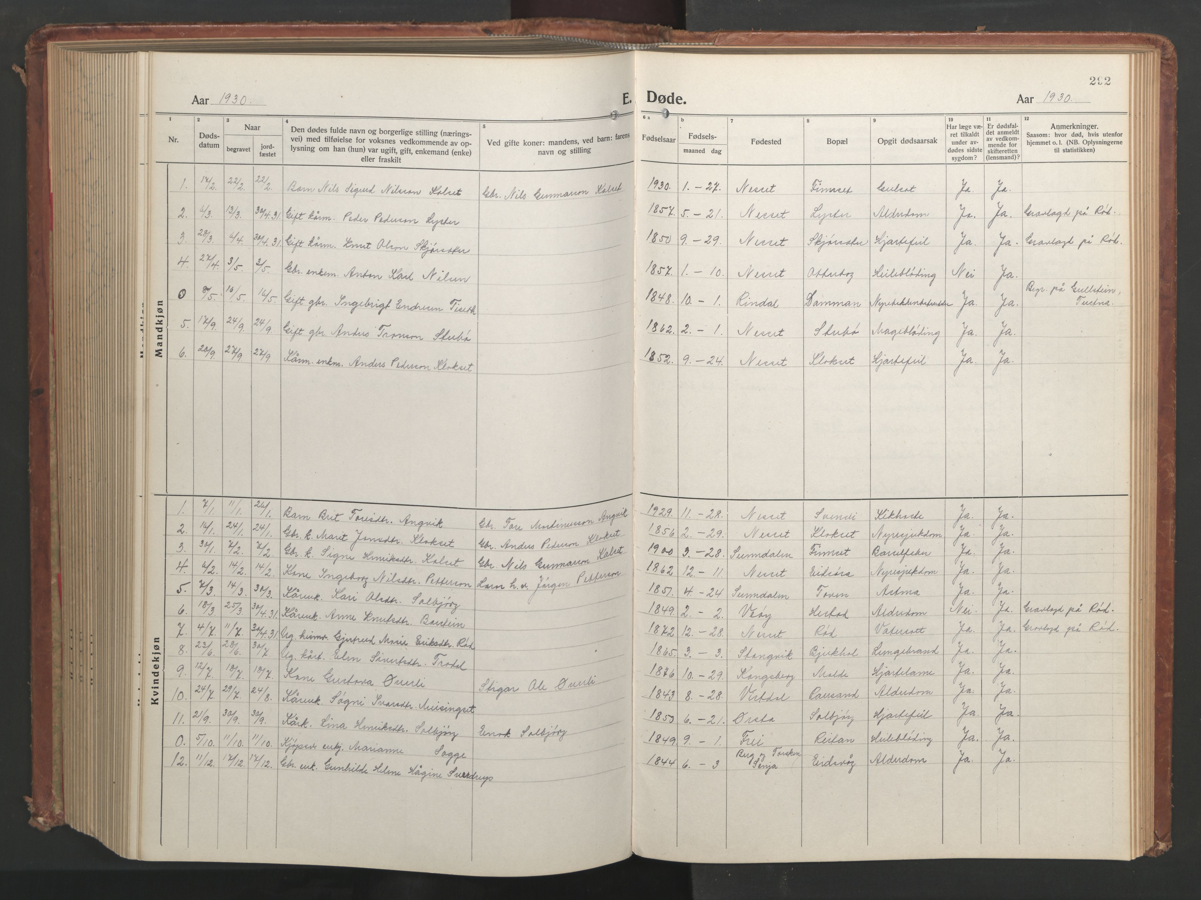 Ministerialprotokoller, klokkerbøker og fødselsregistre - Møre og Romsdal, SAT/A-1454/551/L0633: Parish register (copy) no. 551C05, 1921-1961, p. 292