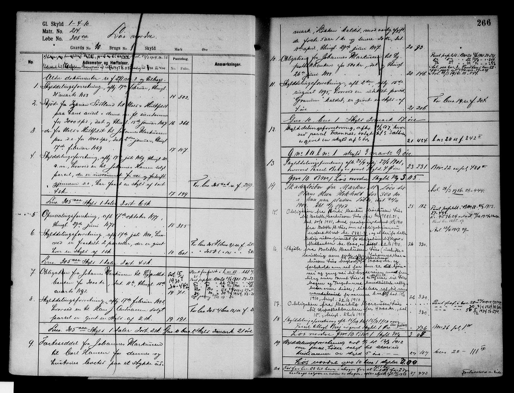 Follo sorenskriveri, AV/SAO-A-10274/G/Gb/Gbd/L0001b: Mortgage register no. IV 1b, 1897-1938, p. 266