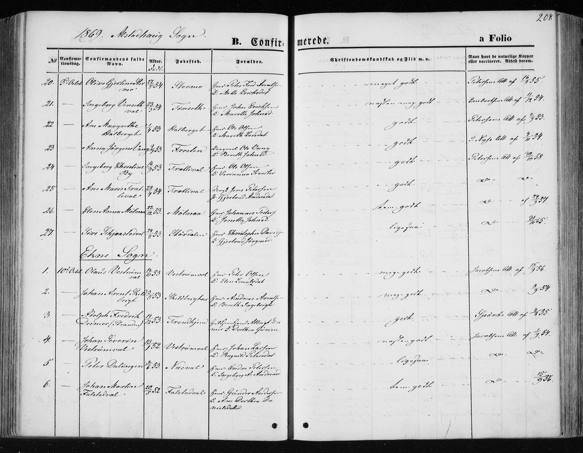 Ministerialprotokoller, klokkerbøker og fødselsregistre - Nord-Trøndelag, AV/SAT-A-1458/717/L0157: Parish register (official) no. 717A08 /1, 1863-1877, p. 208