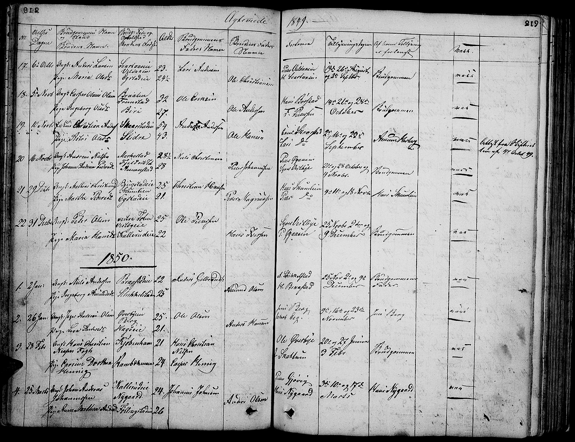 Vardal prestekontor, SAH/PREST-100/H/Ha/Hab/L0004: Parish register (copy) no. 4, 1831-1853, p. 219
