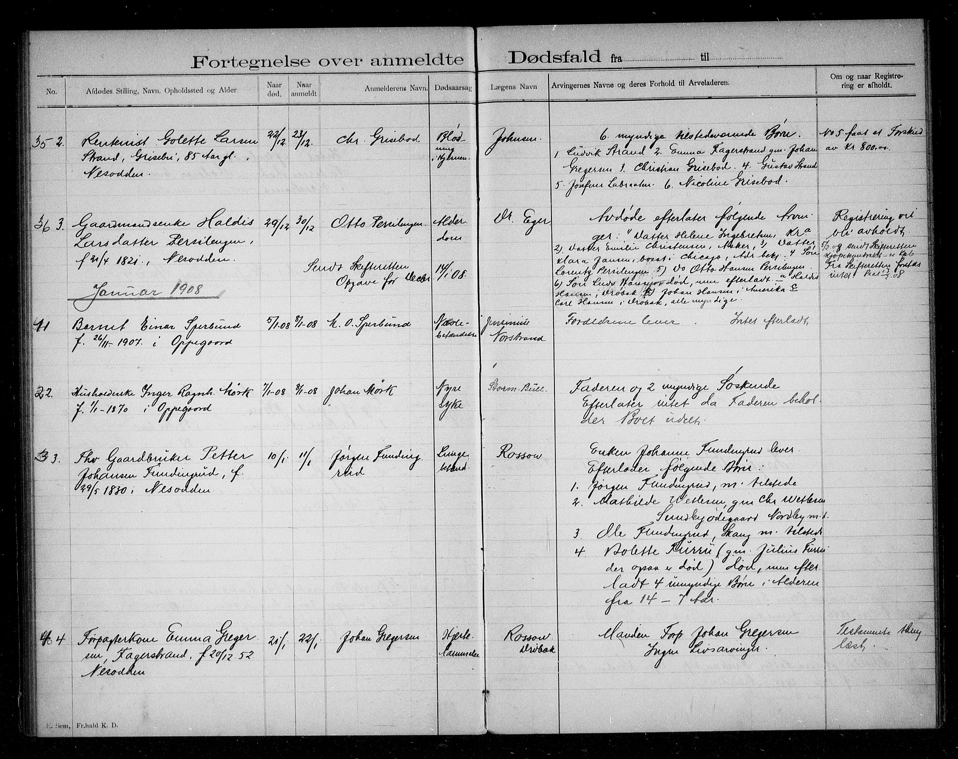 Nesodden lensmannskontor, SAO/A-10279/H/Ha/Haa/L0001: Dødsfallprotokoll, 1900-1910