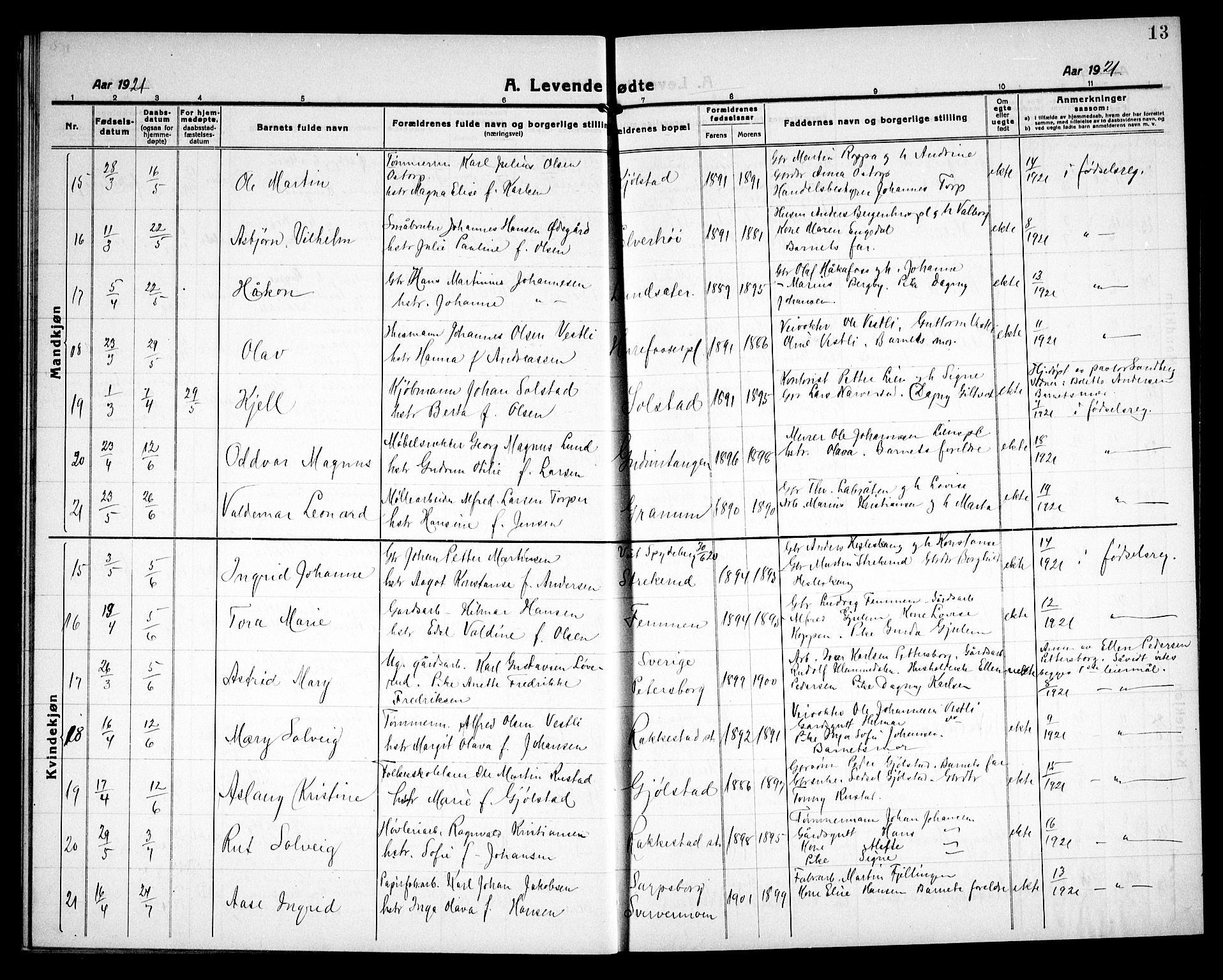 Rakkestad prestekontor Kirkebøker, AV/SAO-A-2008/G/Ga/L0002: Parish register (copy) no. I 2, 1918-1931, p. 13