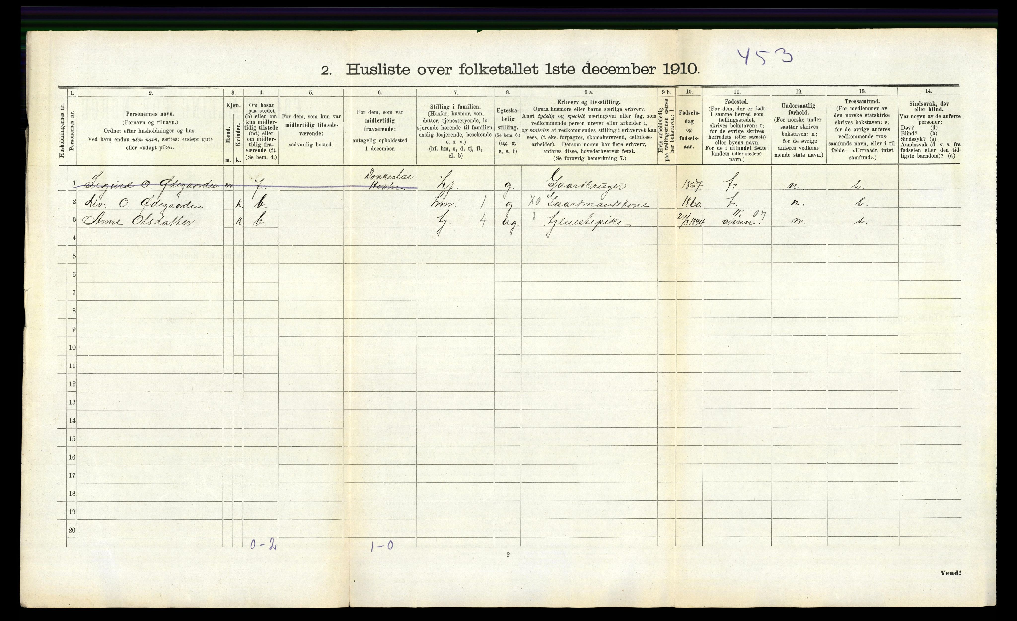 RA, 1910 census for Hovin, 1910, p. 189