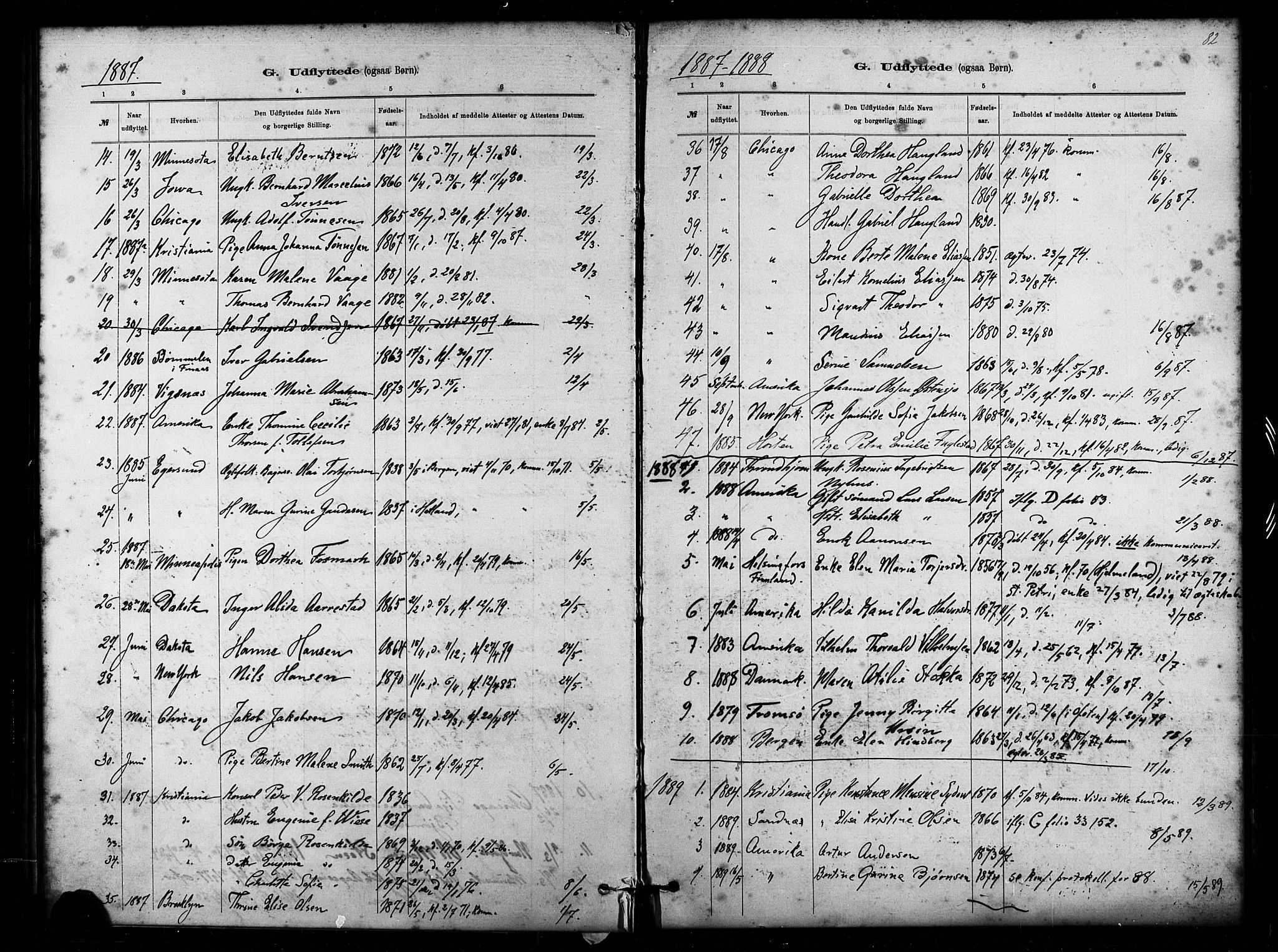 St. Petri sokneprestkontor, AV/SAST-A-101813/001/30/30BA/L0011: Parish register (official) no. A 11, 1879-1892, p. 82