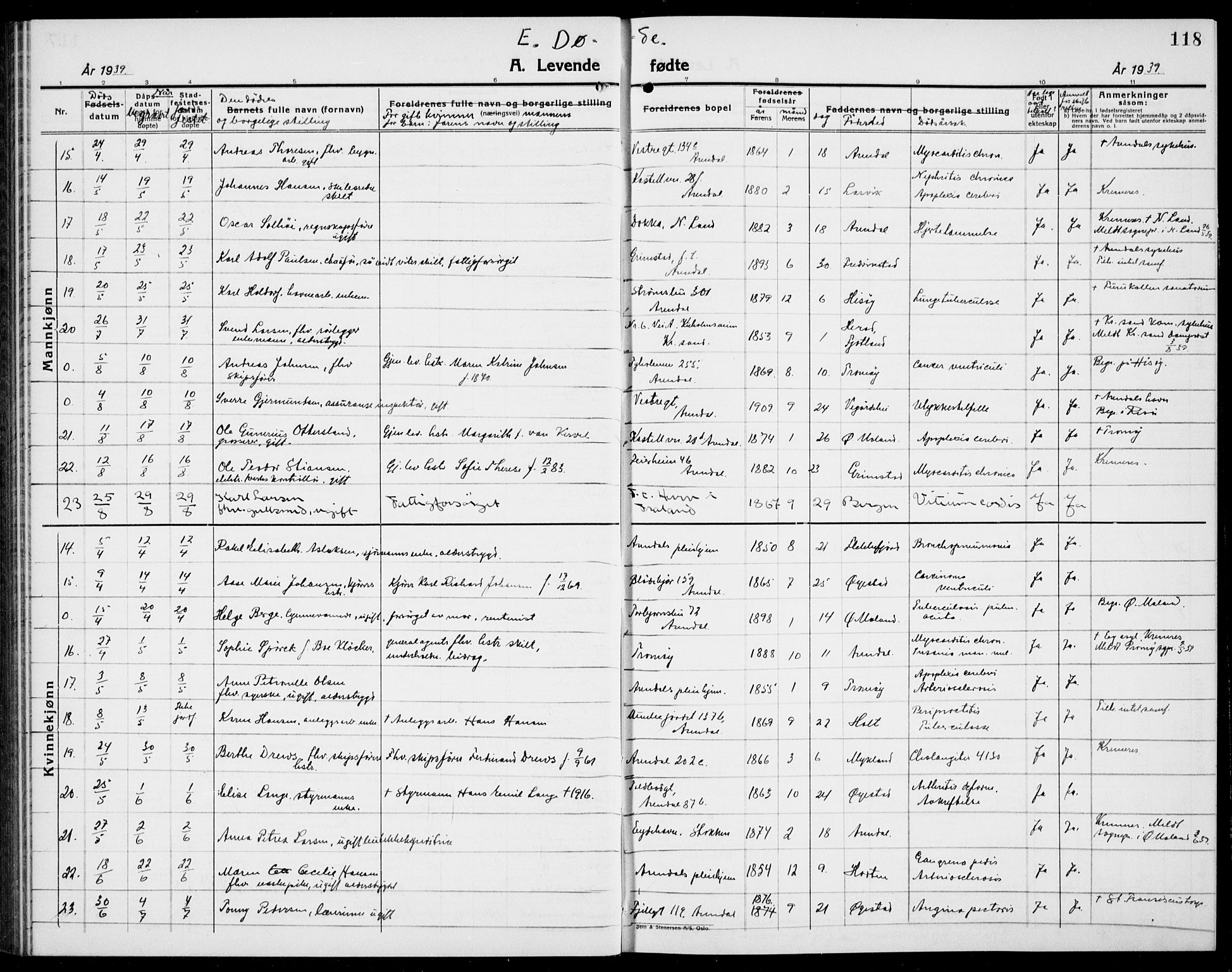 Arendal sokneprestkontor, Trefoldighet, AV/SAK-1111-0040/F/Fb/L0008: Parish register (copy) no. B 8, 1928-1939, p. 118